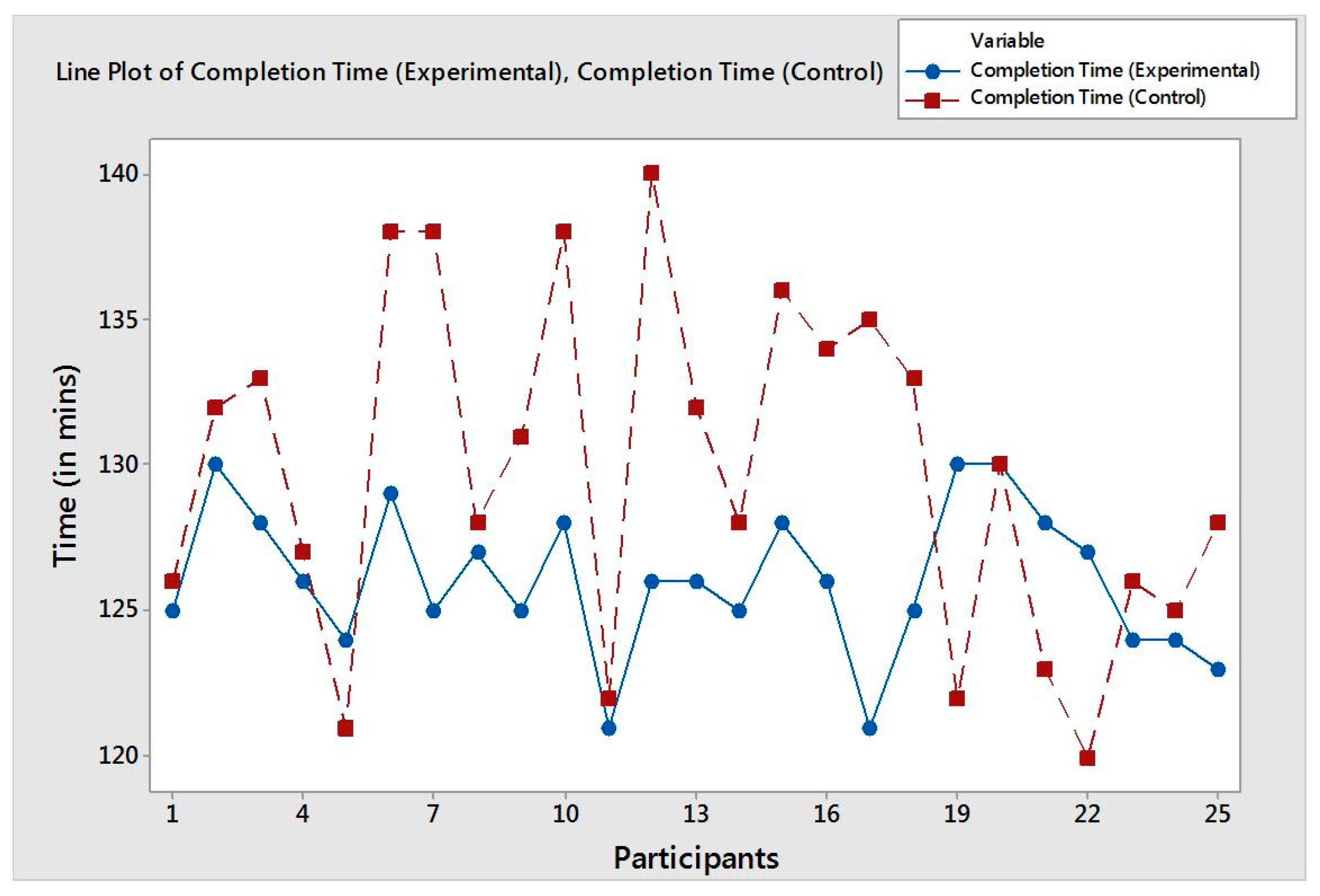 Sustainability 11 01477 g010