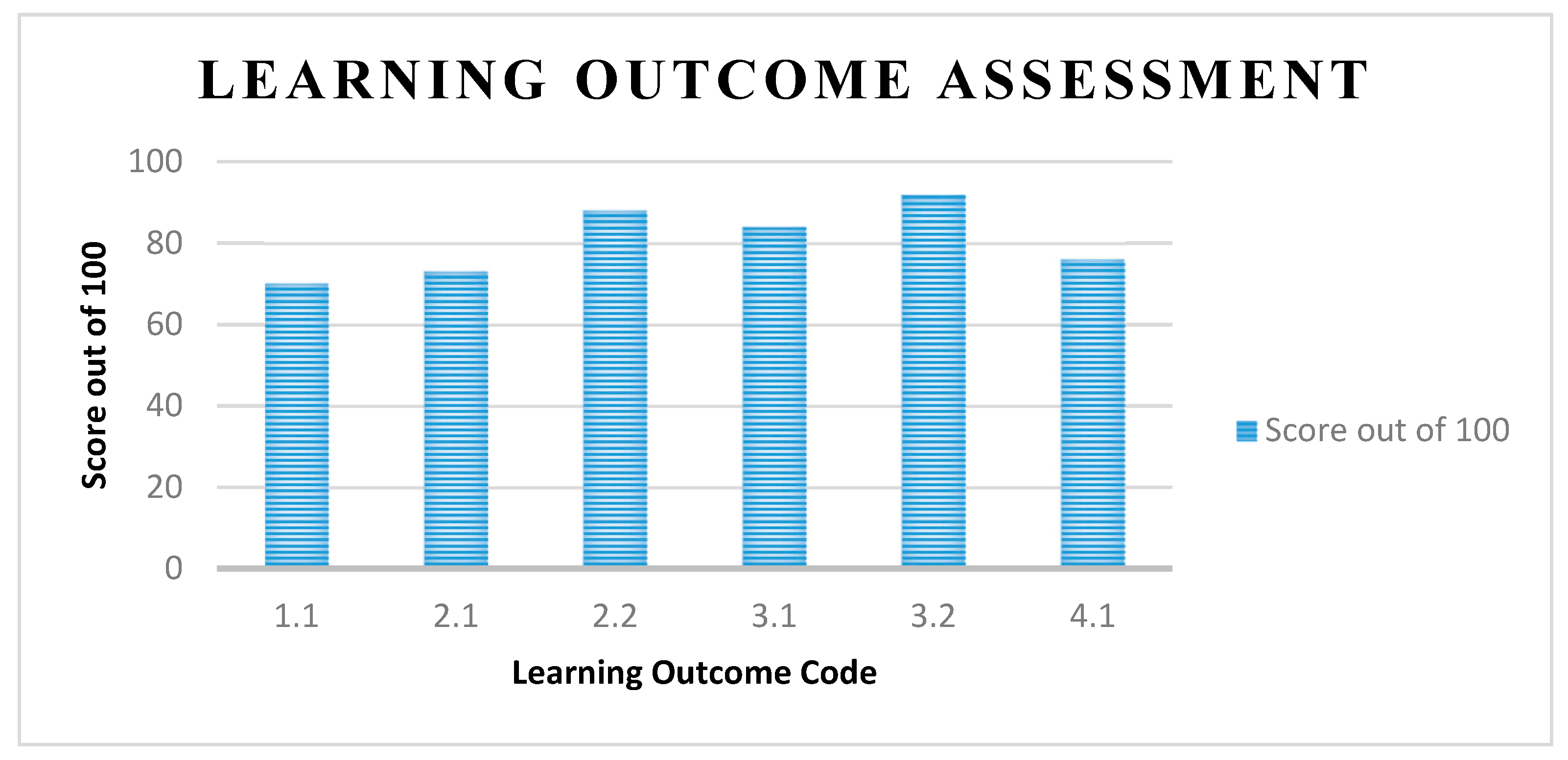 Sustainability 11 01477 g013