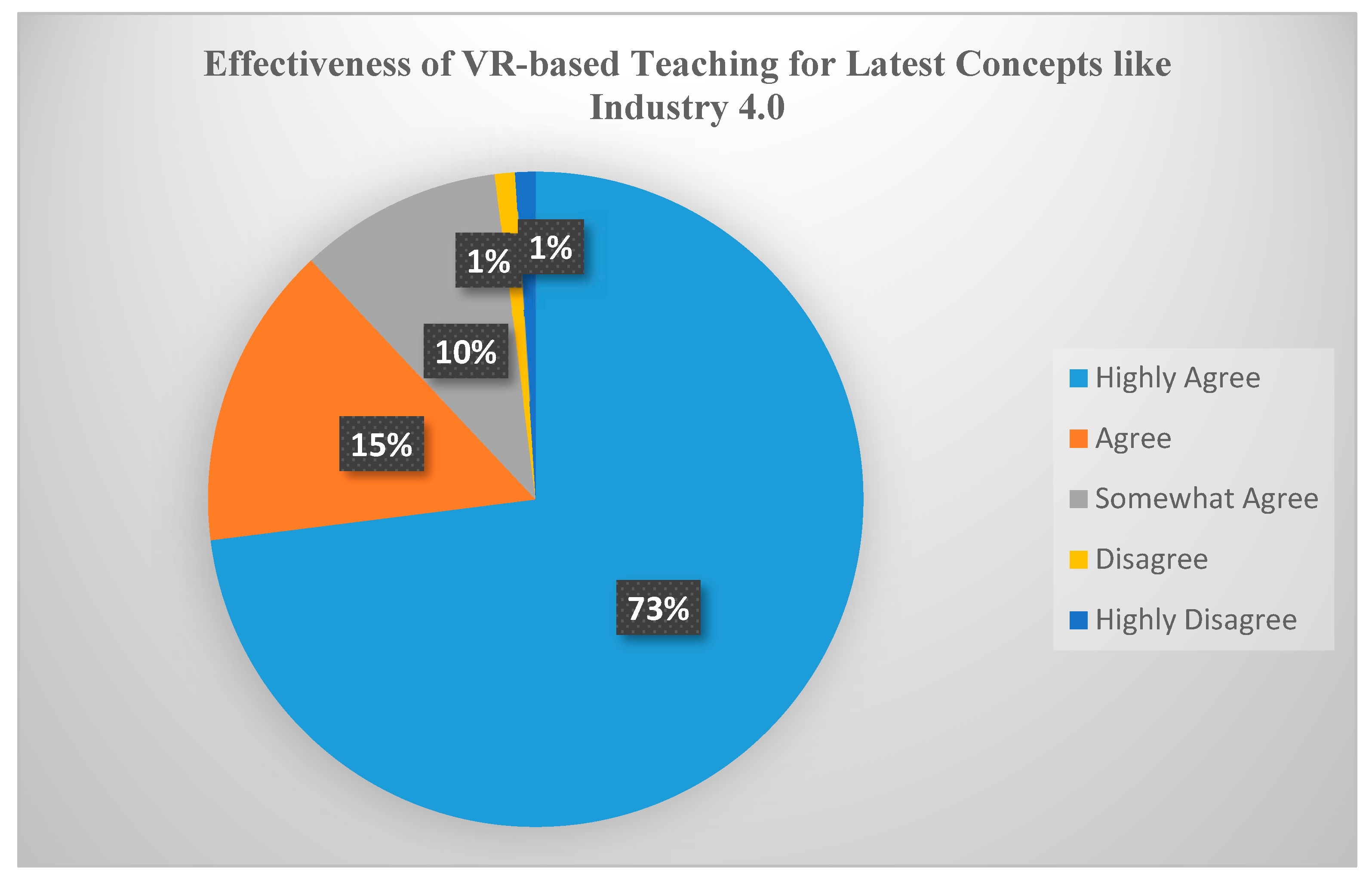 Sustainability 11 01477 g014