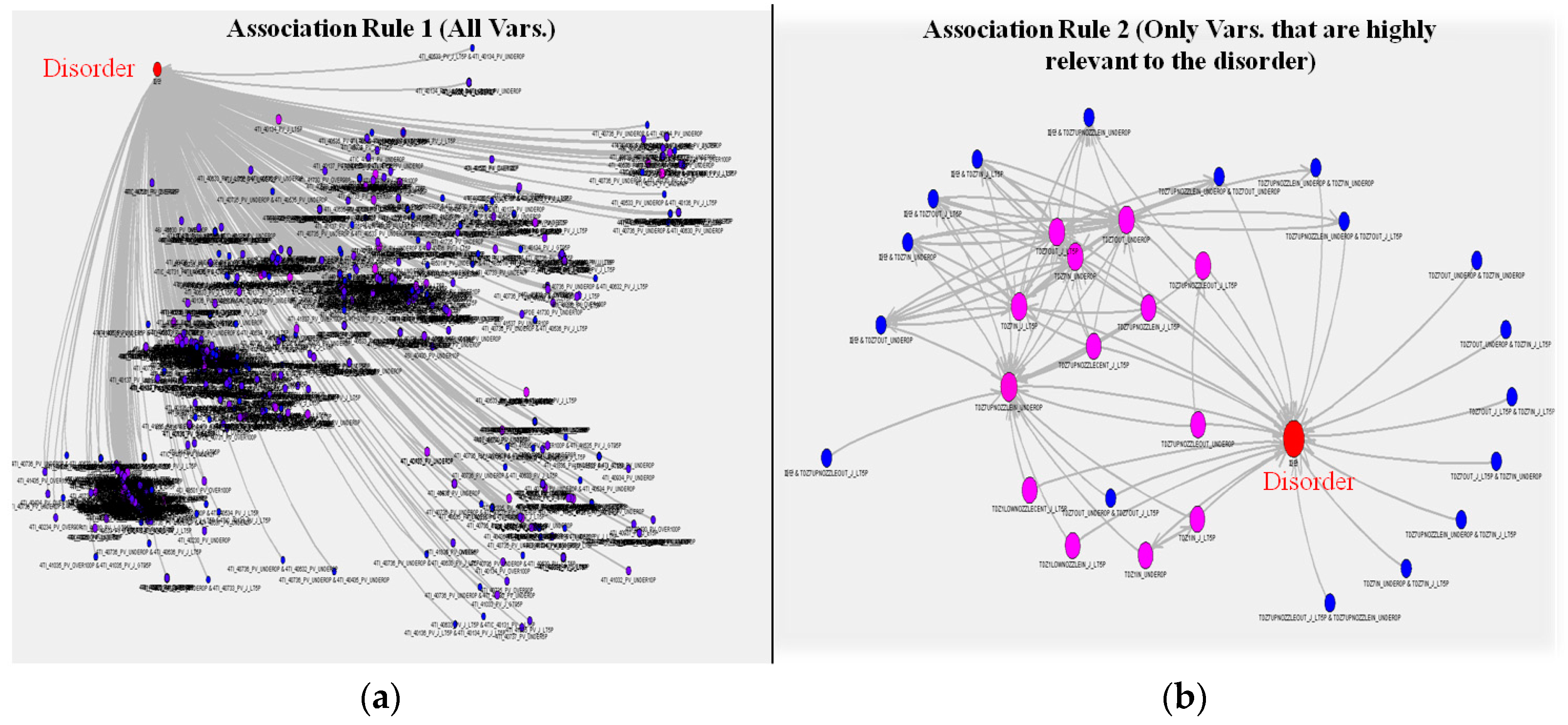 Sustainability 11 01490 g004