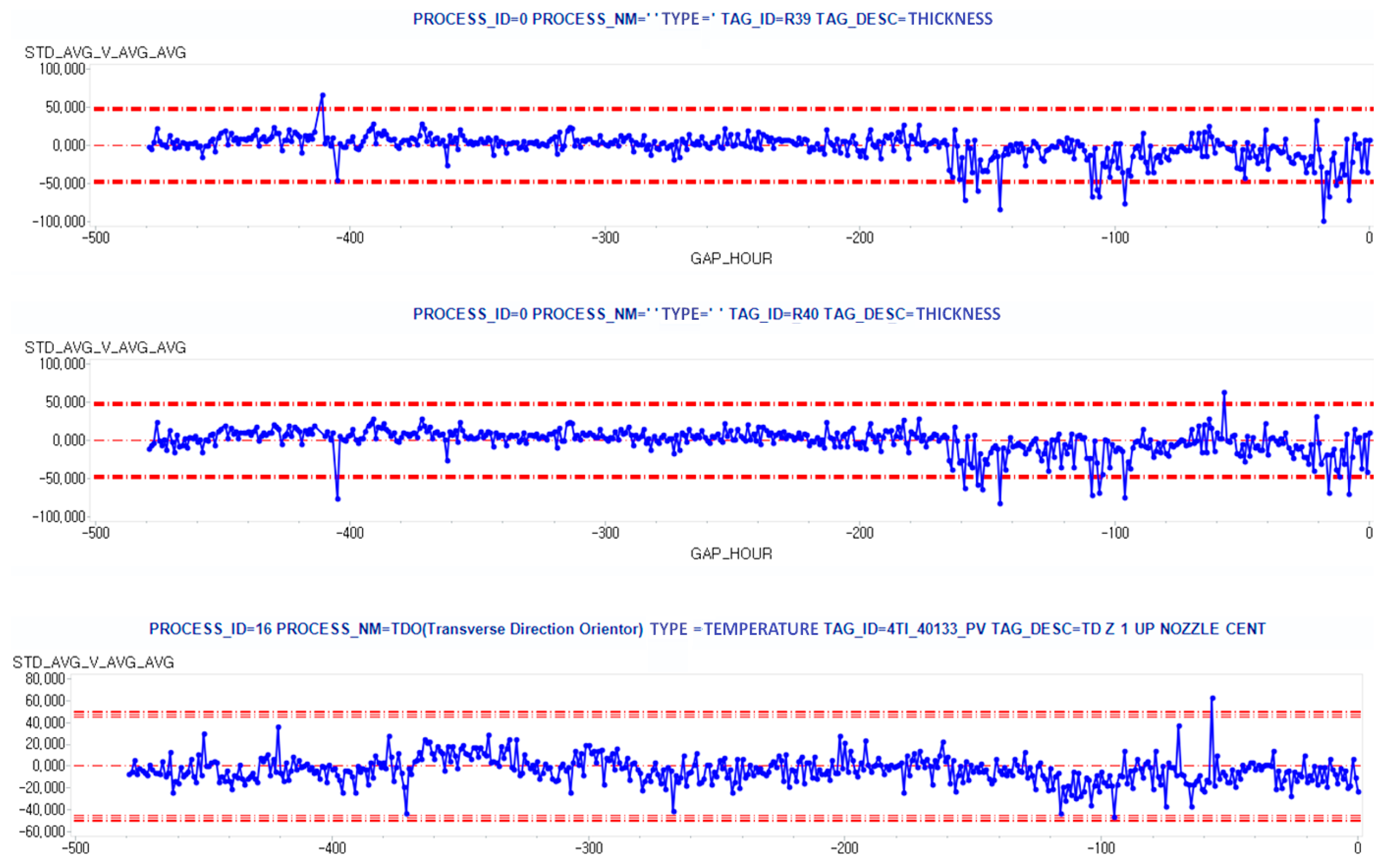 Sustainability 11 01490 g005