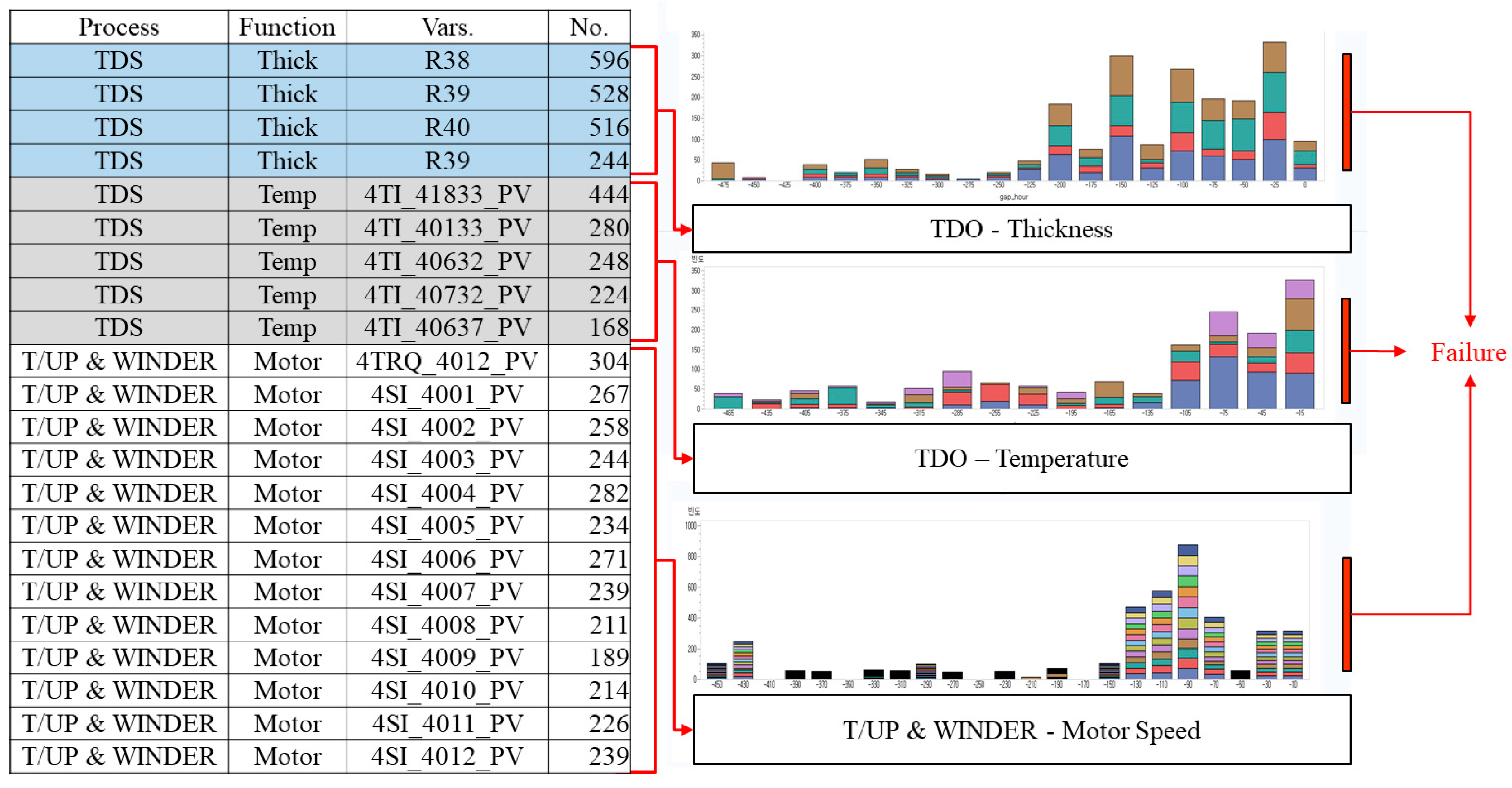 Sustainability 11 01490 g006