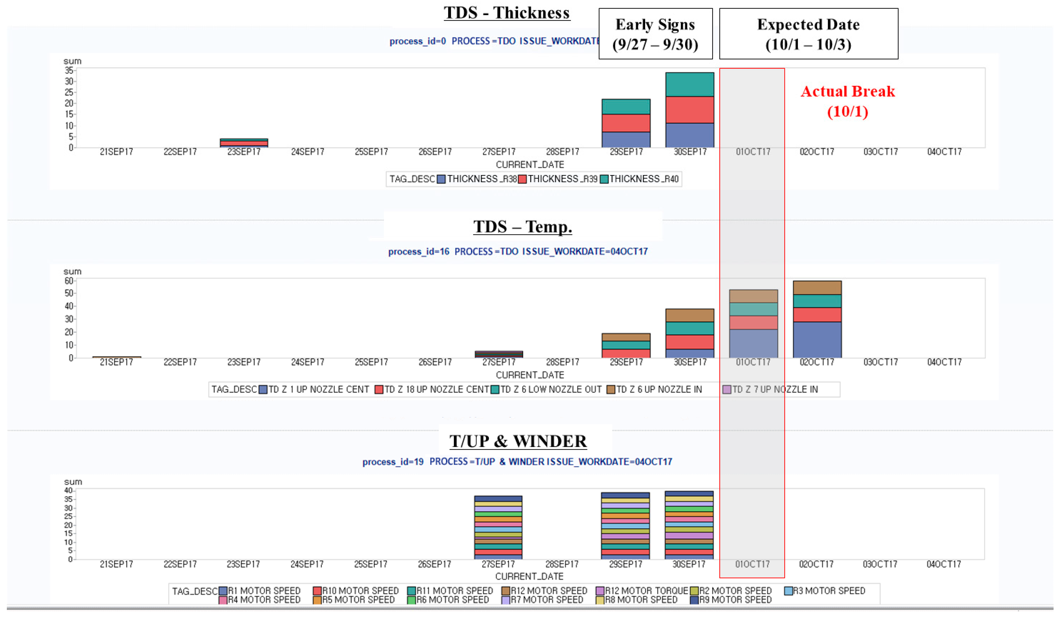 Sustainability 11 01490 g007