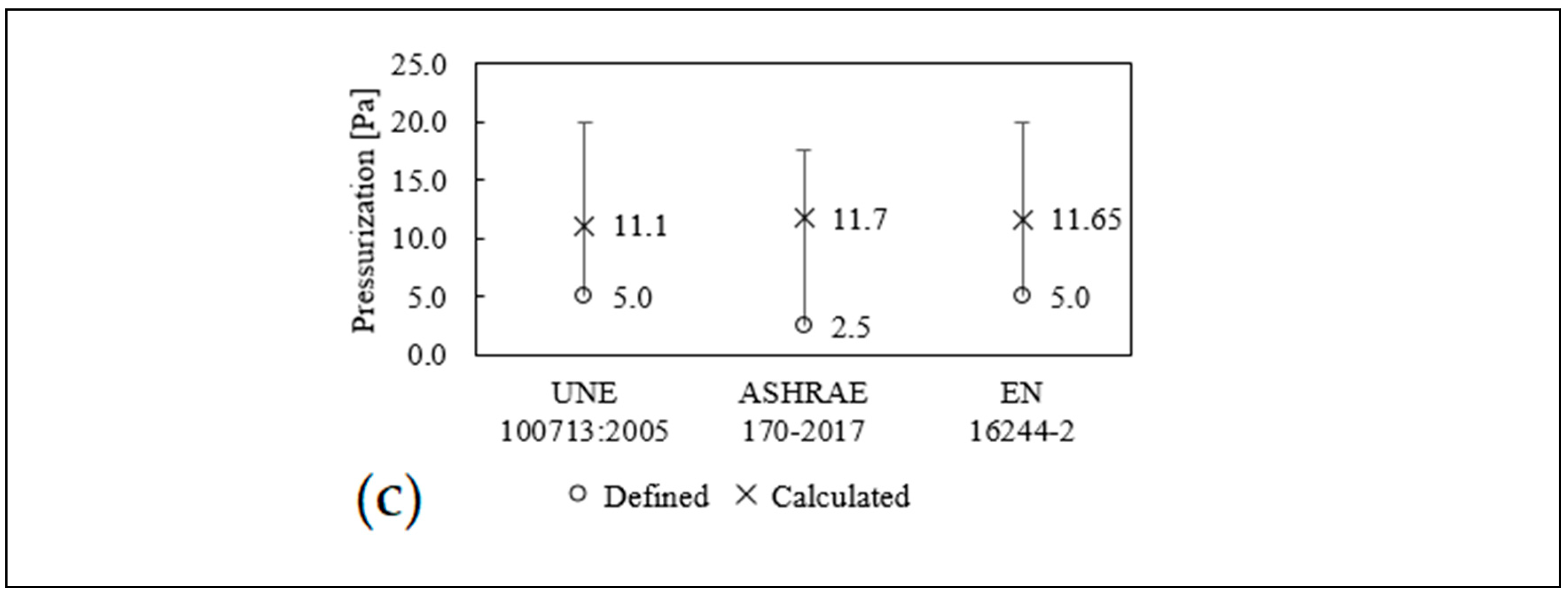 Sustainability 11 01493 g003b