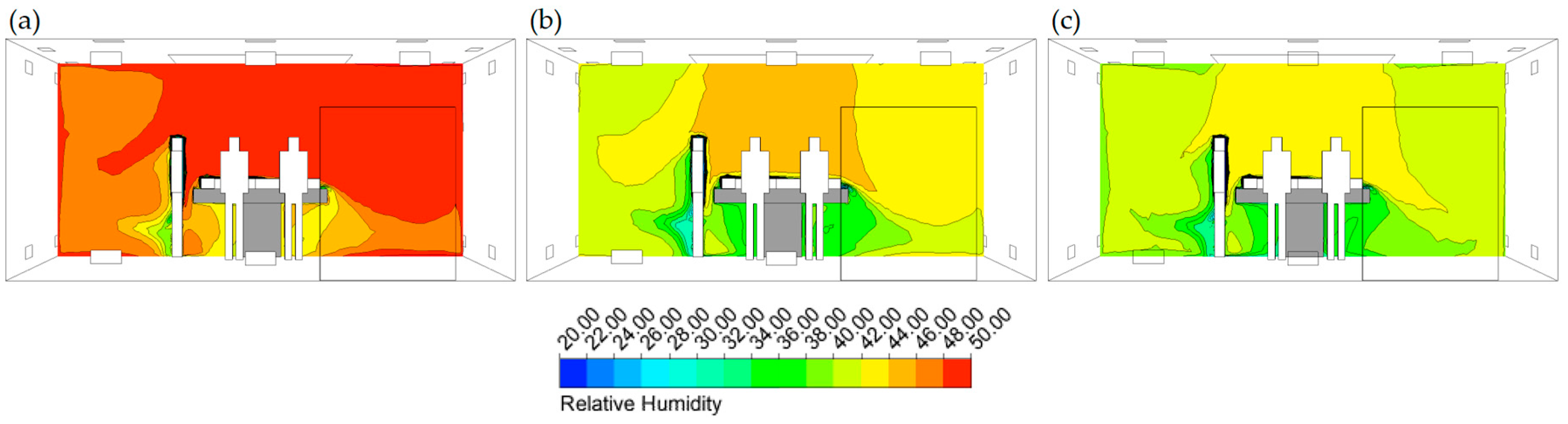 Sustainability 11 01493 g005