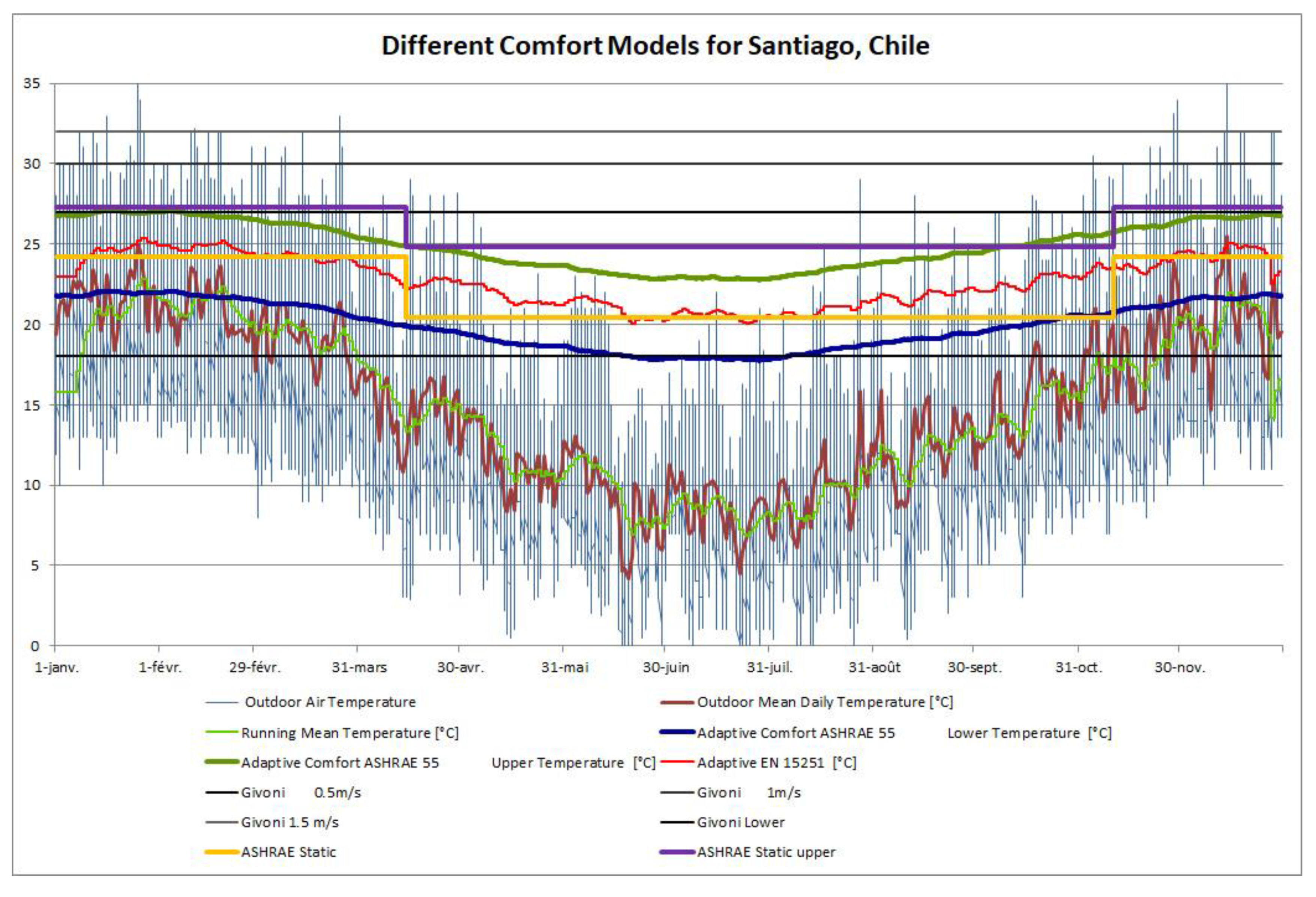 Sustainability 11 01494 g004