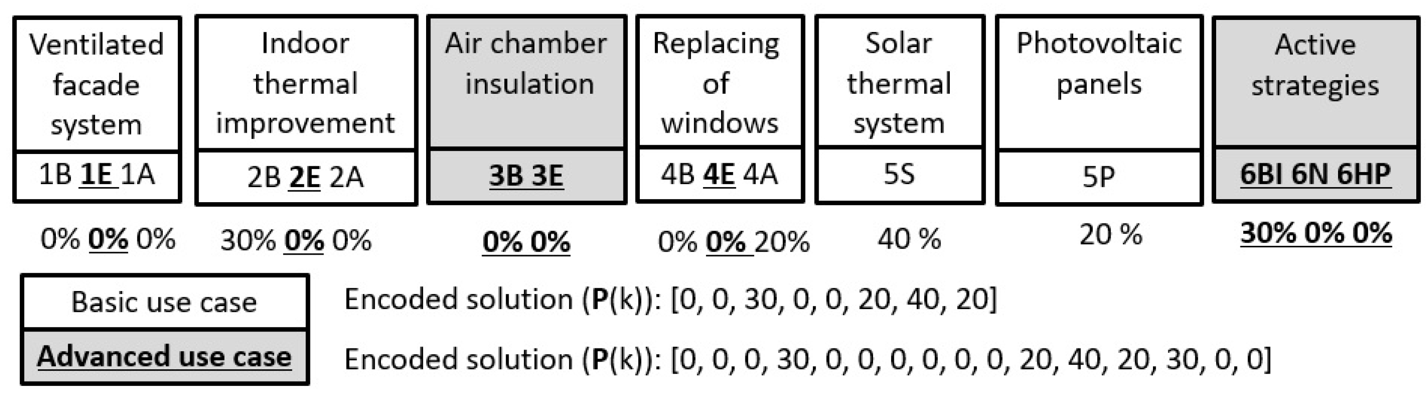 Sustainability 11 01495 g002 Sustainability 11 01495 g002