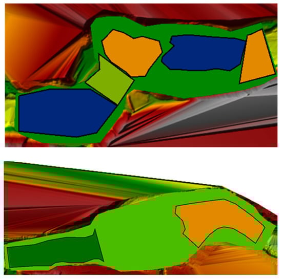 Sustainability 11 01500 g0a1