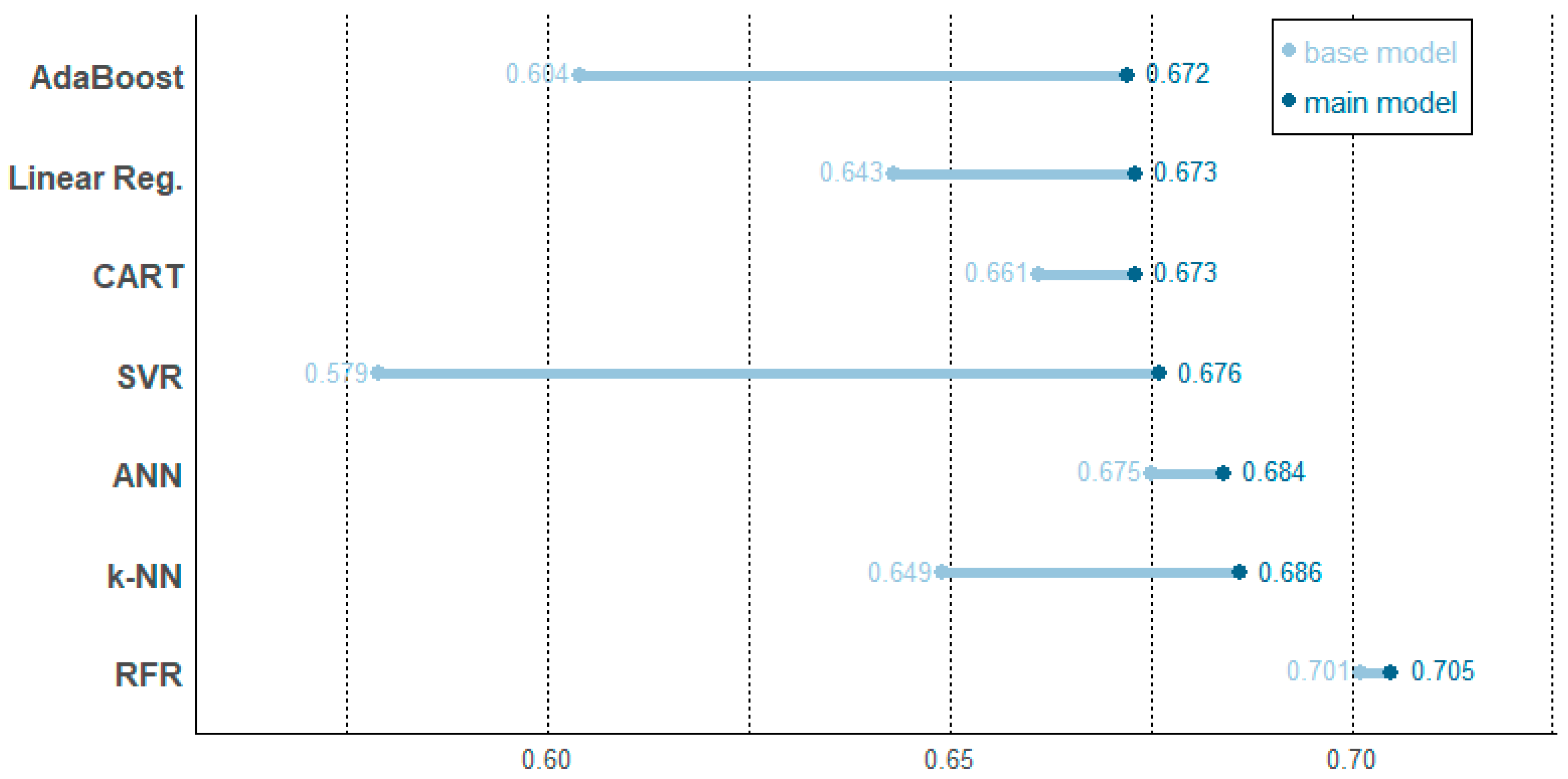 Sustainability 11 01501 g002