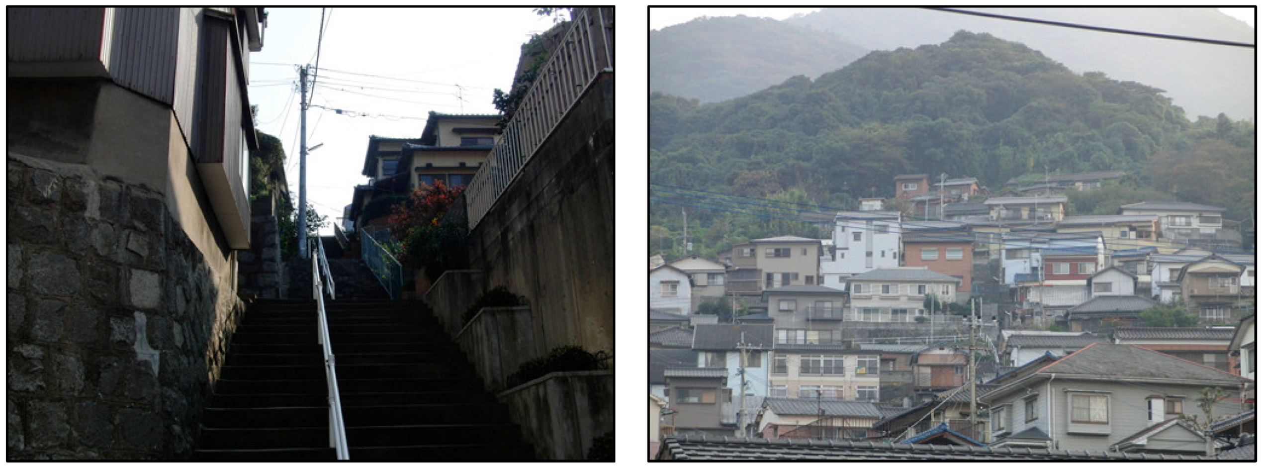 Sustainability 11 01505 g002