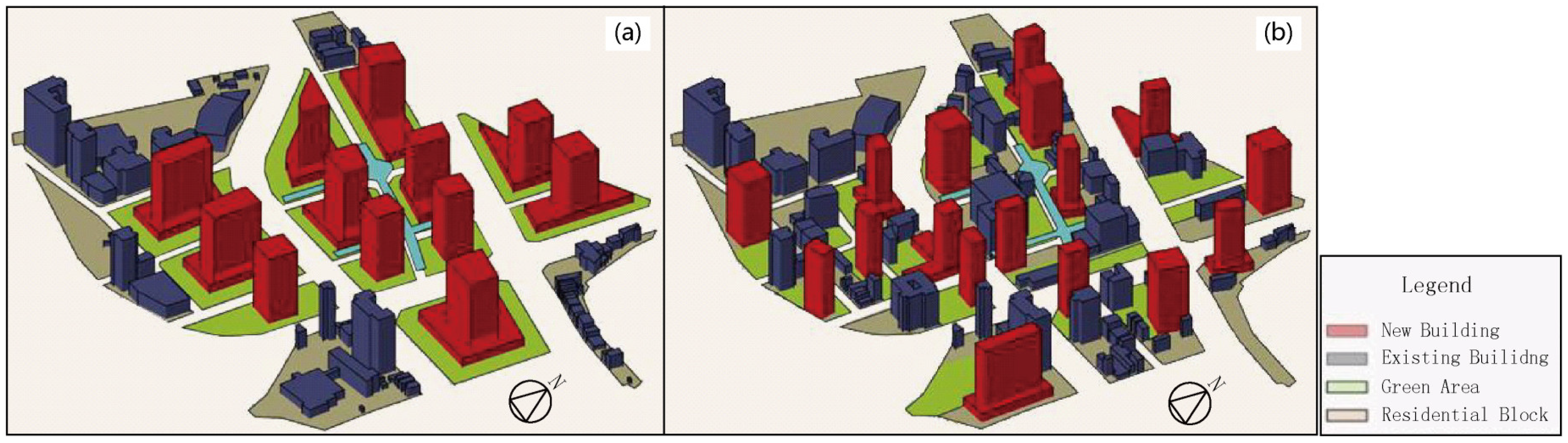 Sustainability 11 01505 g013
