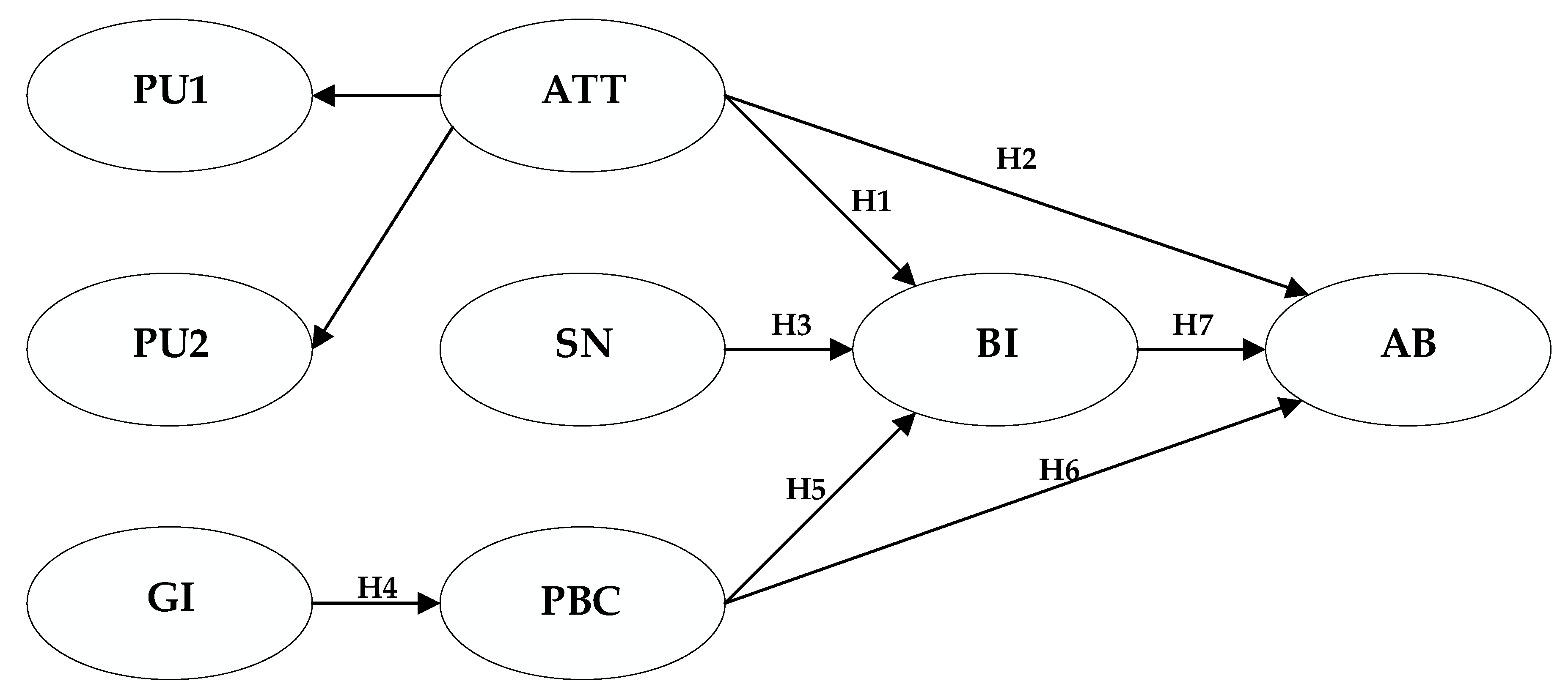 Sustainability 11 01507 g001