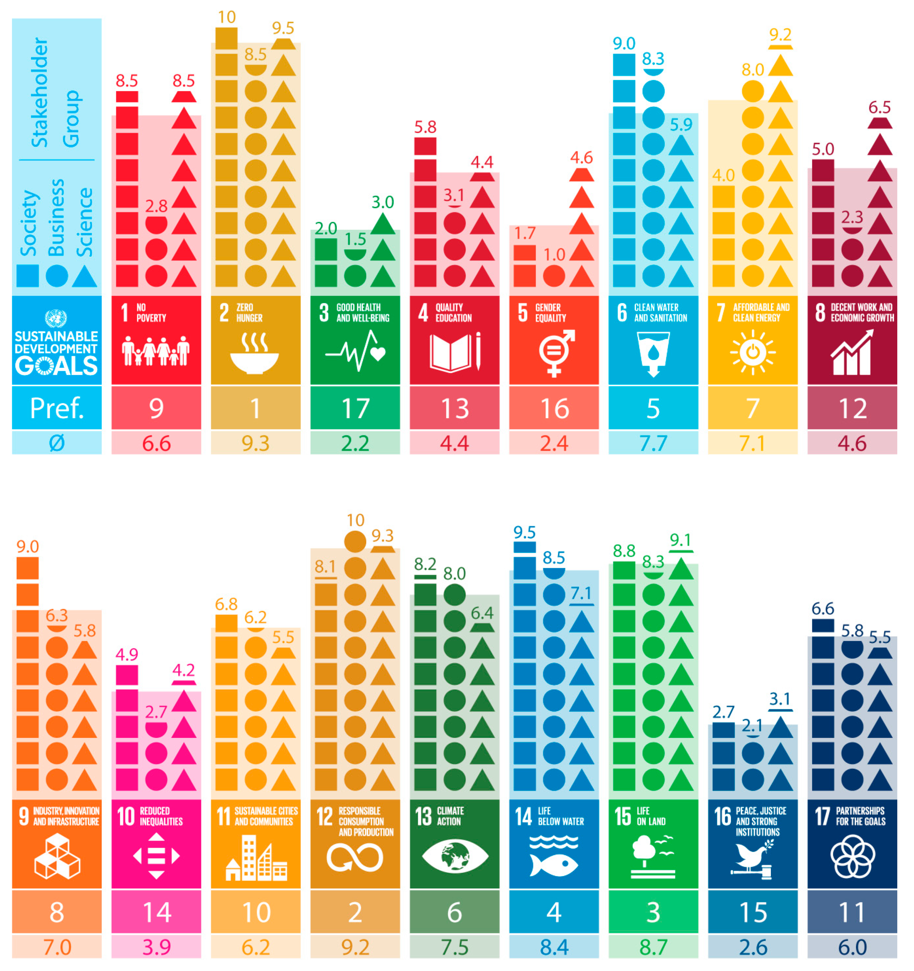 Sustainability 11 01511 g002