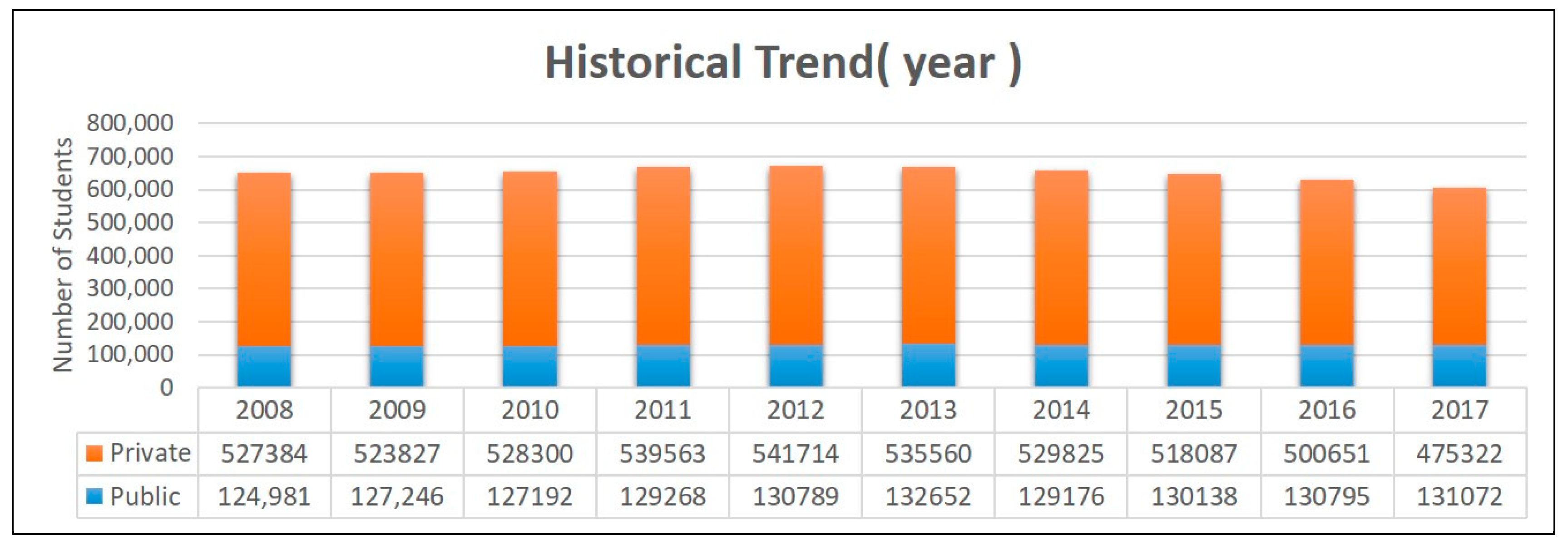Sustainability 11 01525 g001