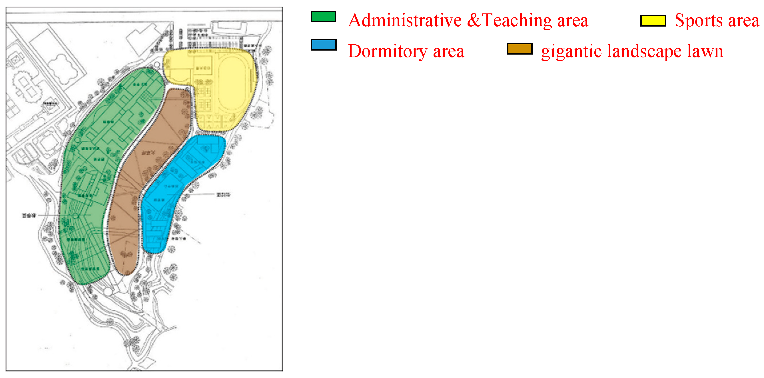 Sustainability 11 01525 g007