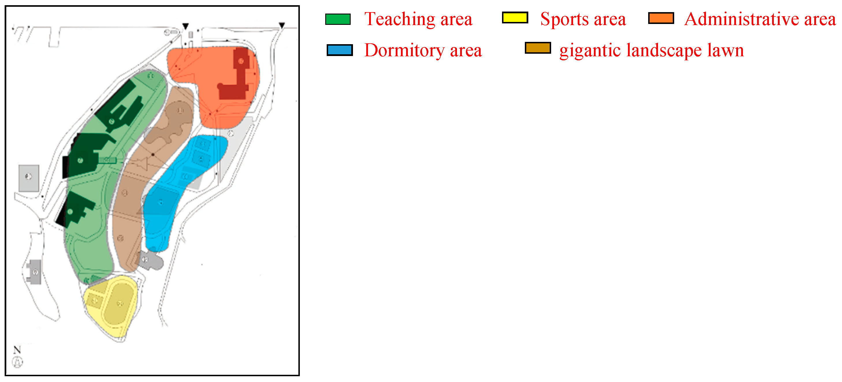 Sustainability 11 01525 g008