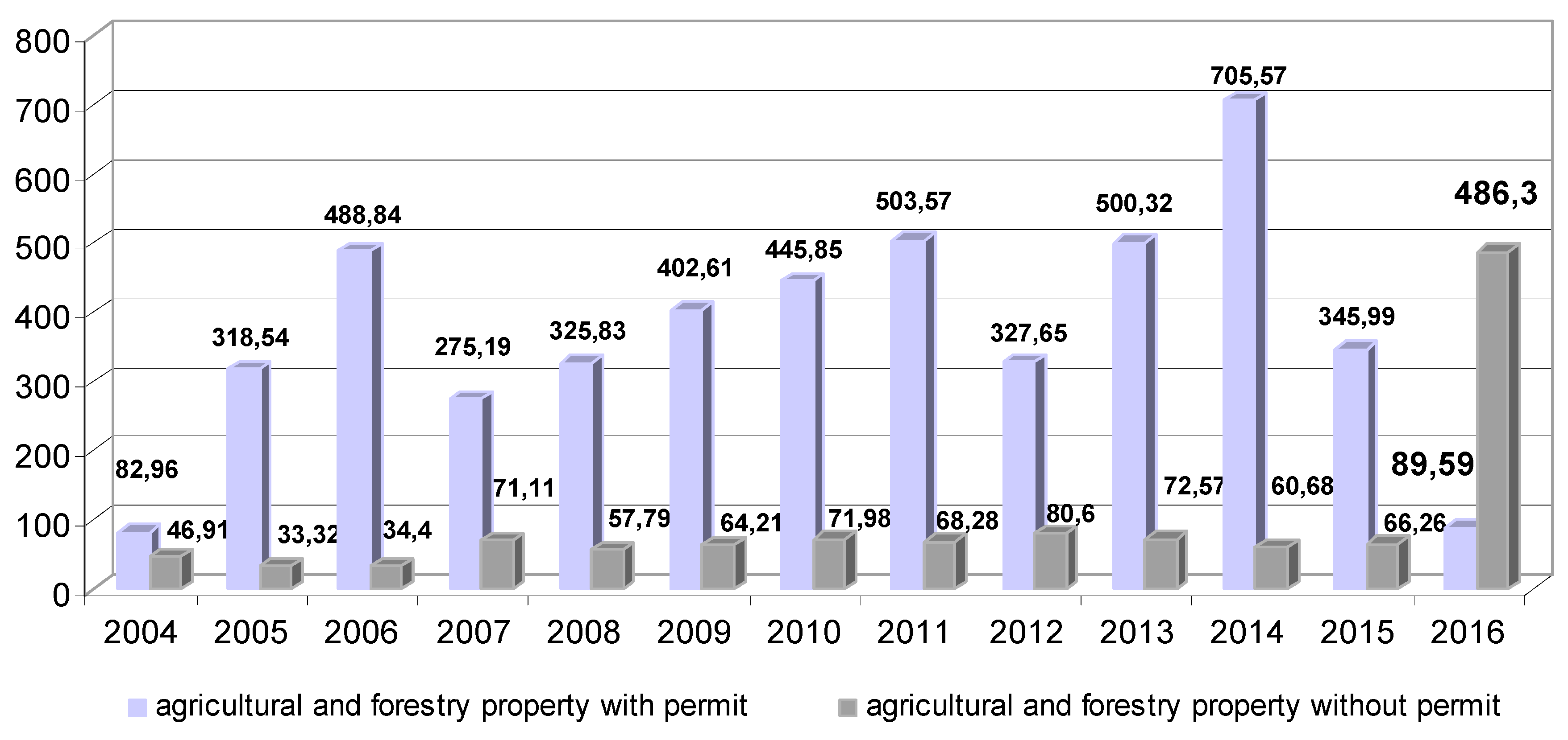 Sustainability 11 01534 g002 Sustainability 11 01534 g002