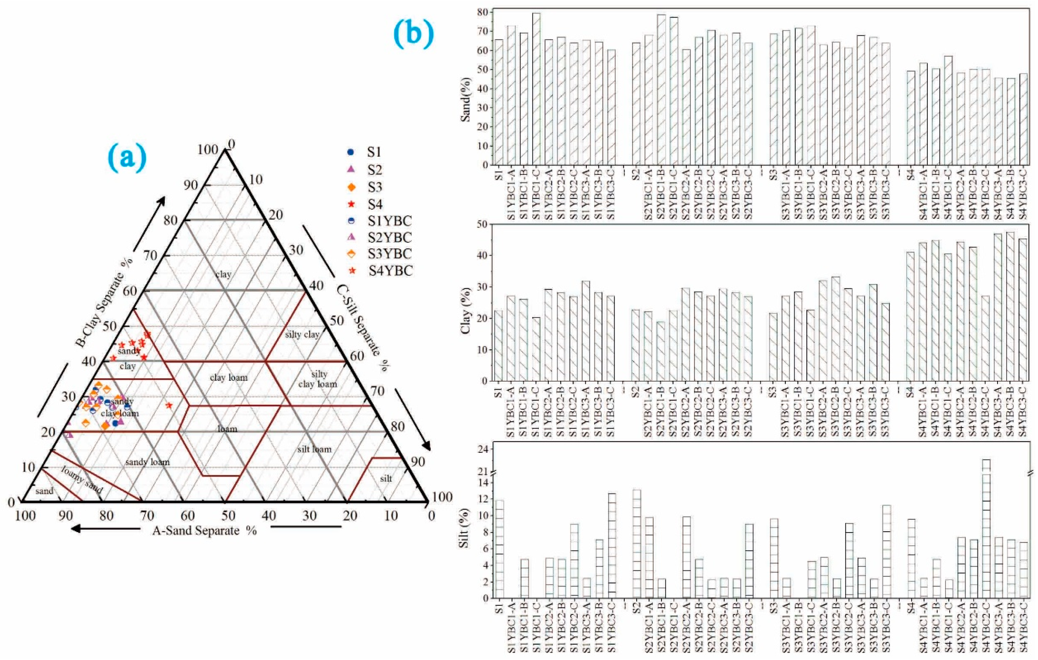 Sustainability 11 01536 g001