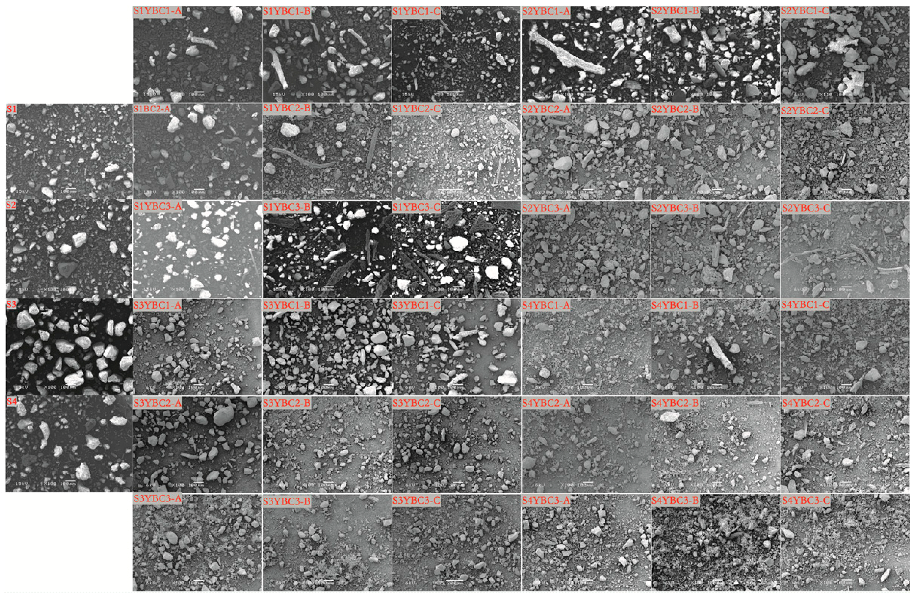 Sustainability 11 01536 g003