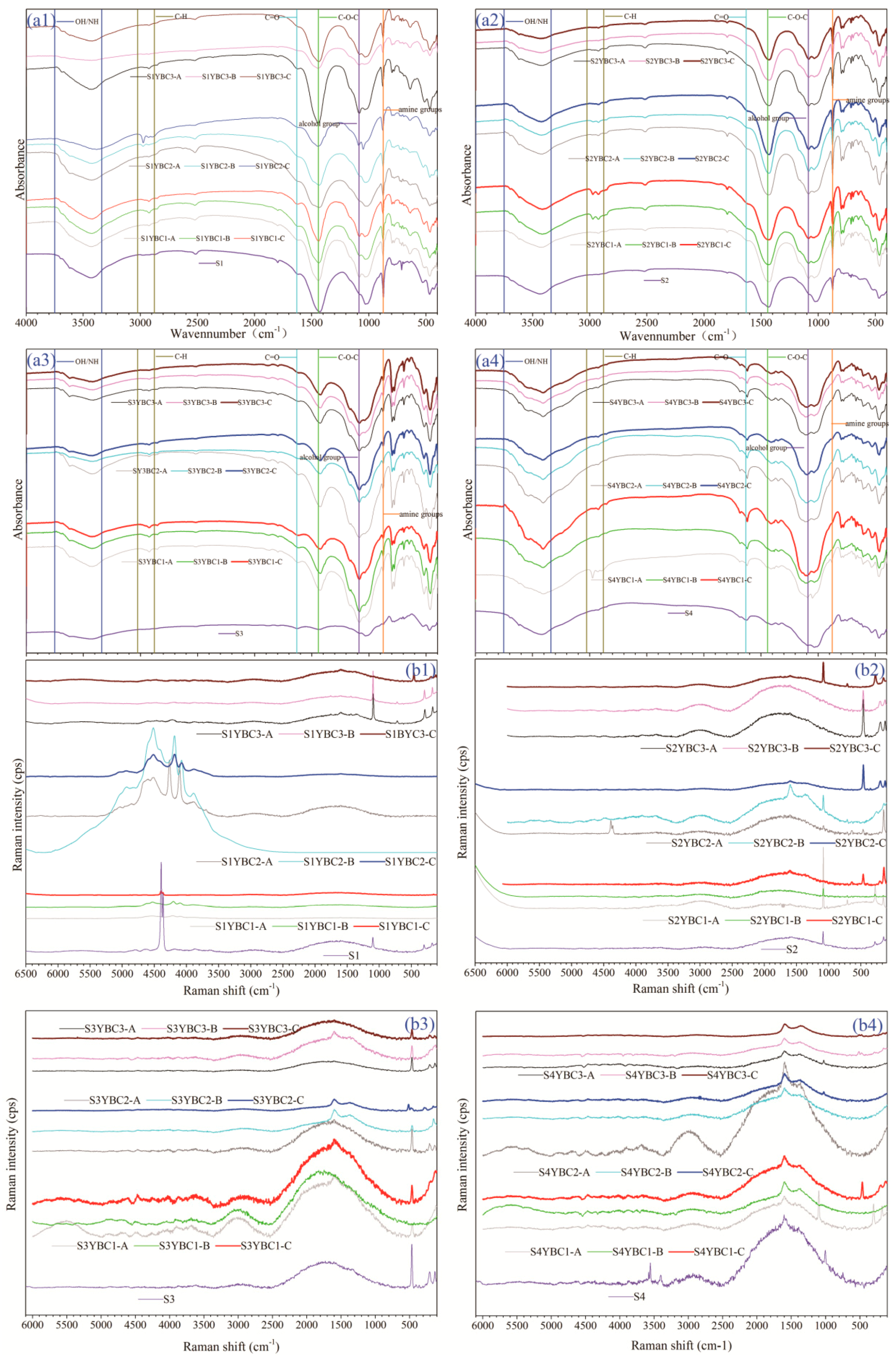 Sustainability 11 01536 g005