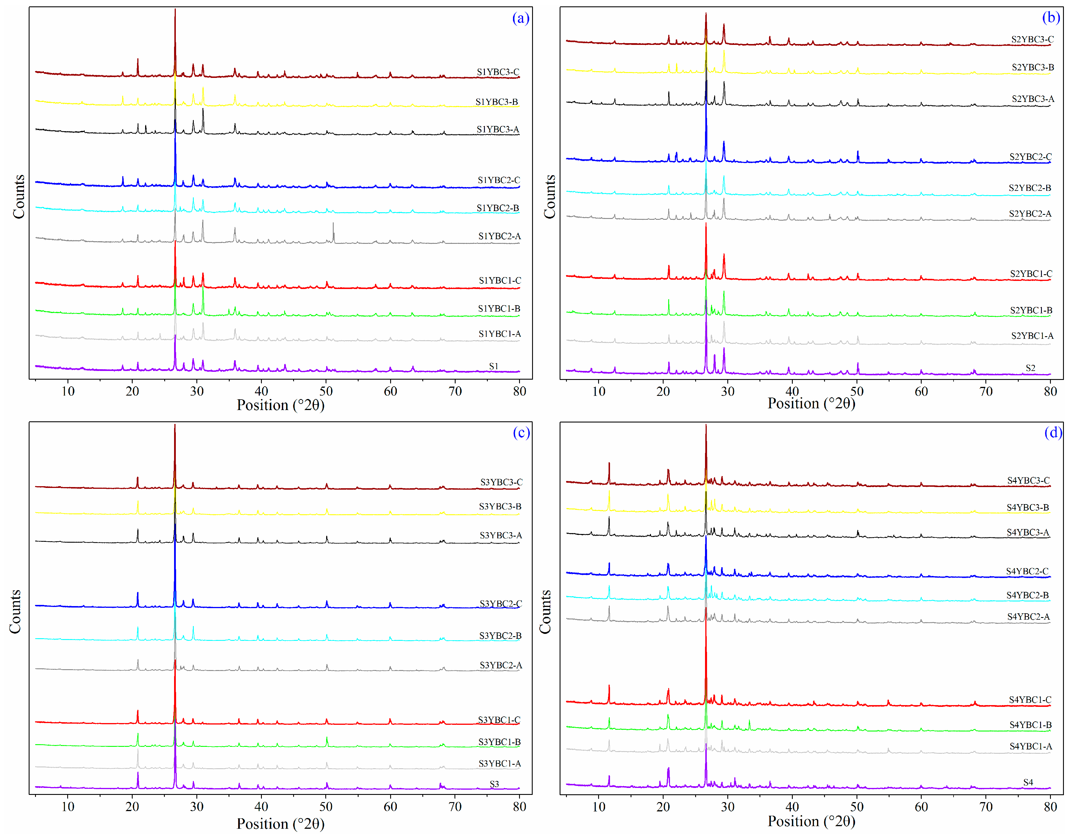 Sustainability 11 01536 g006
