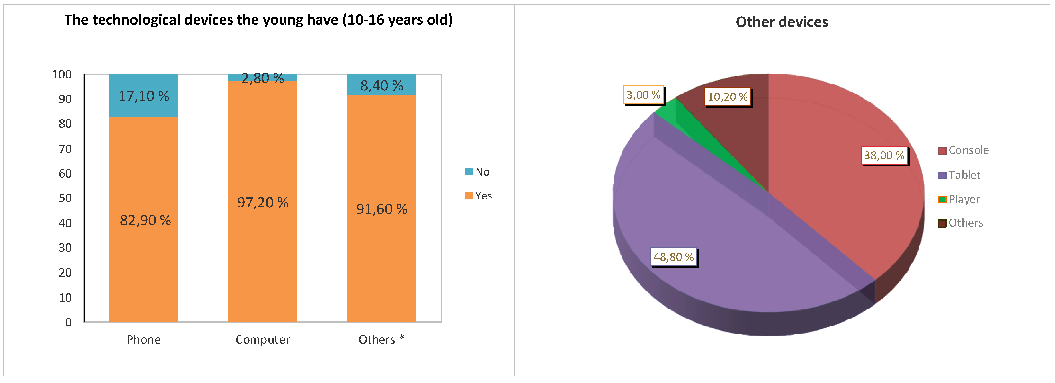 Sustainability 11 01541 g002