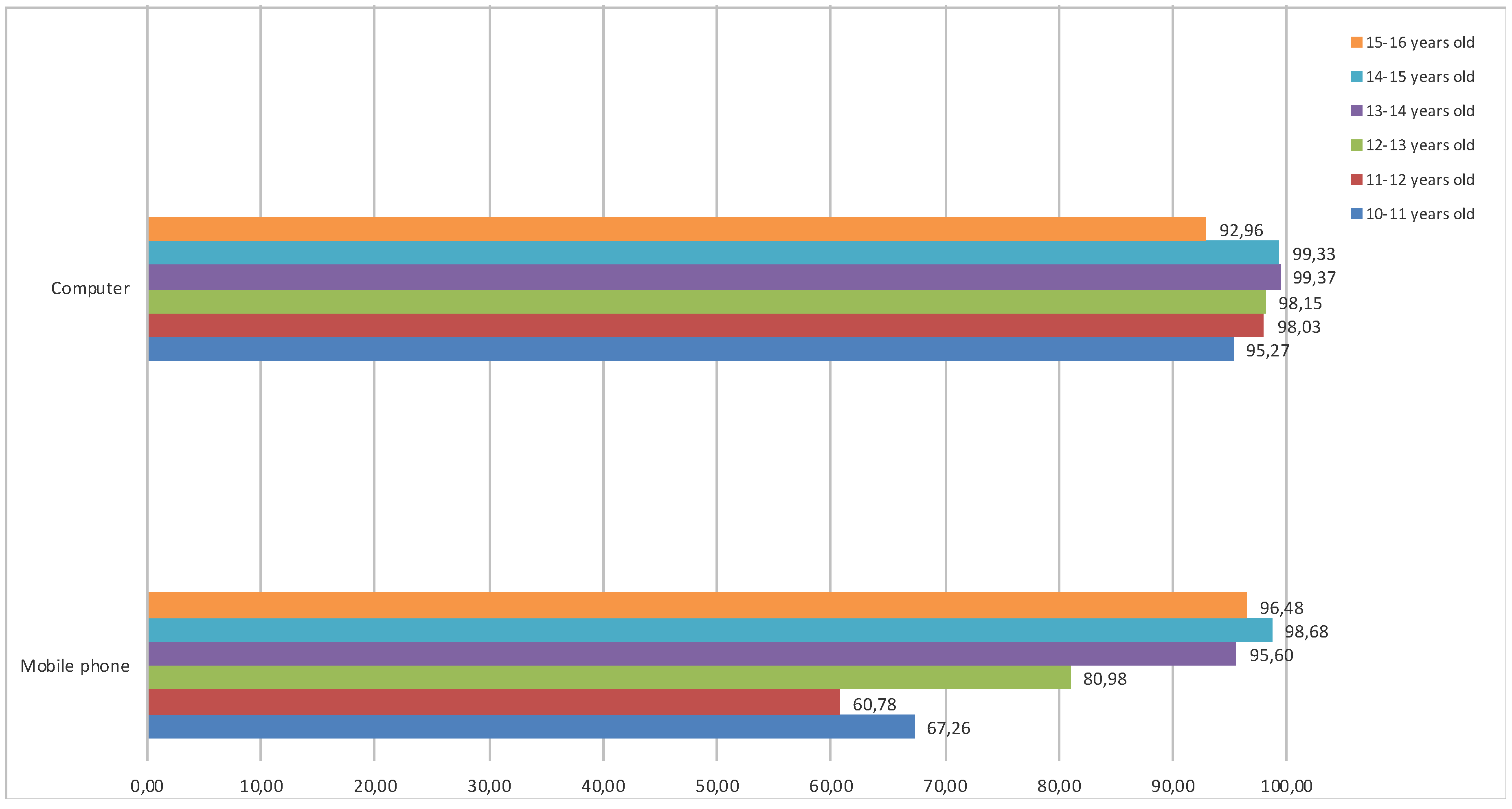 Sustainability 11 01541 g003