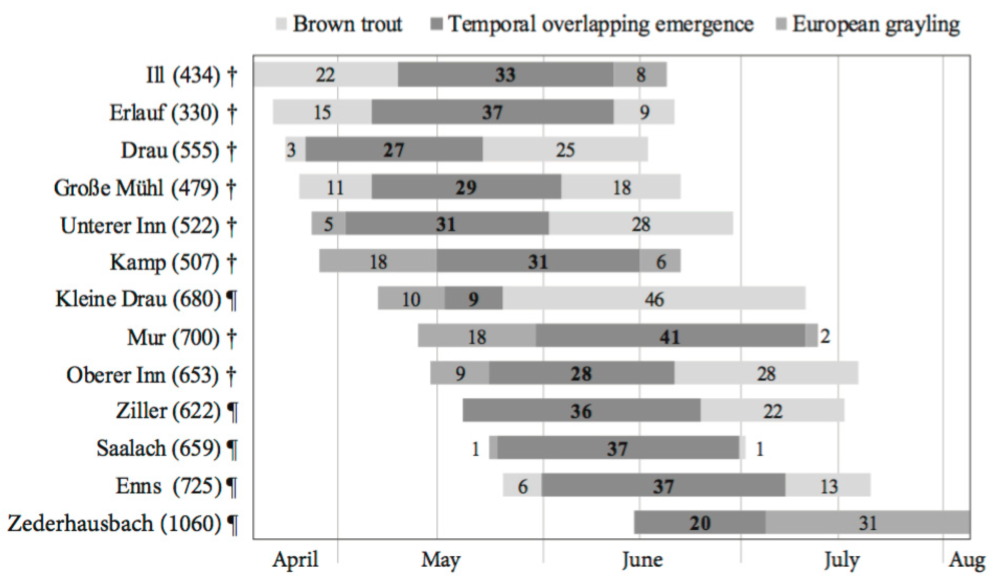 Sustainability 11 01547 g002 Sustainability 11 01547 g002
