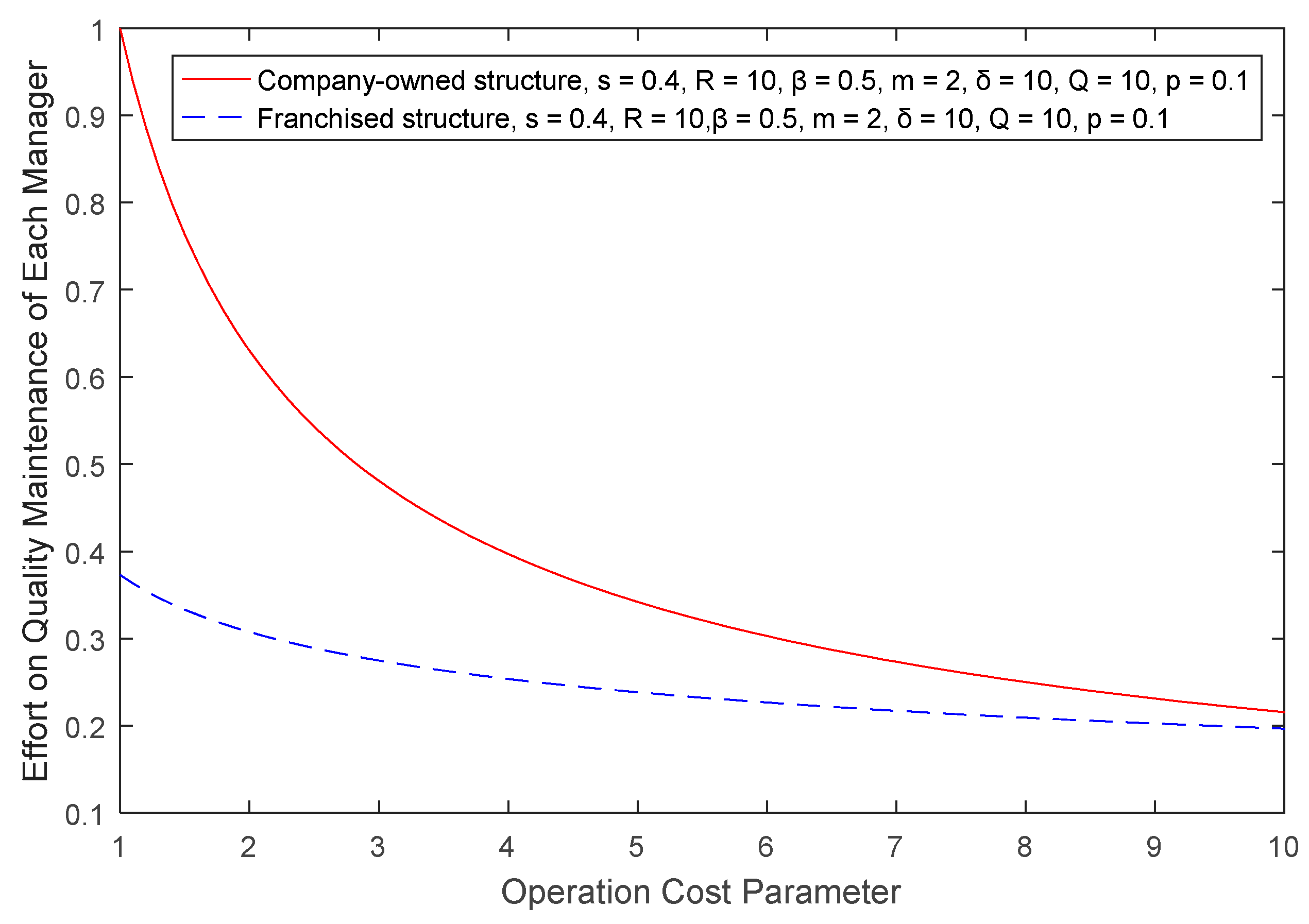 Sustainability 11 01549 g001 Sustainability 11 01549 g001