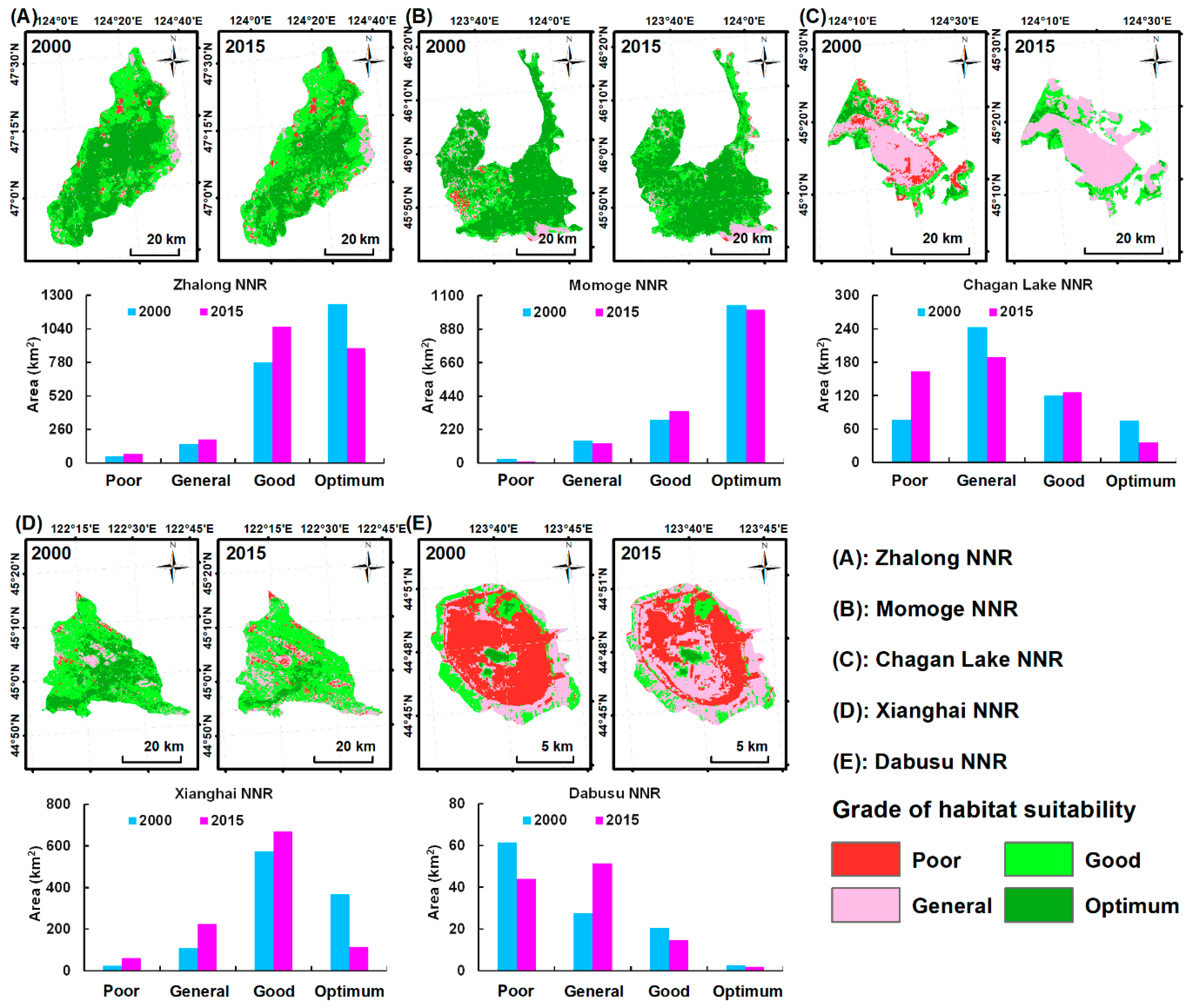 Sustainability 11 01552 g009