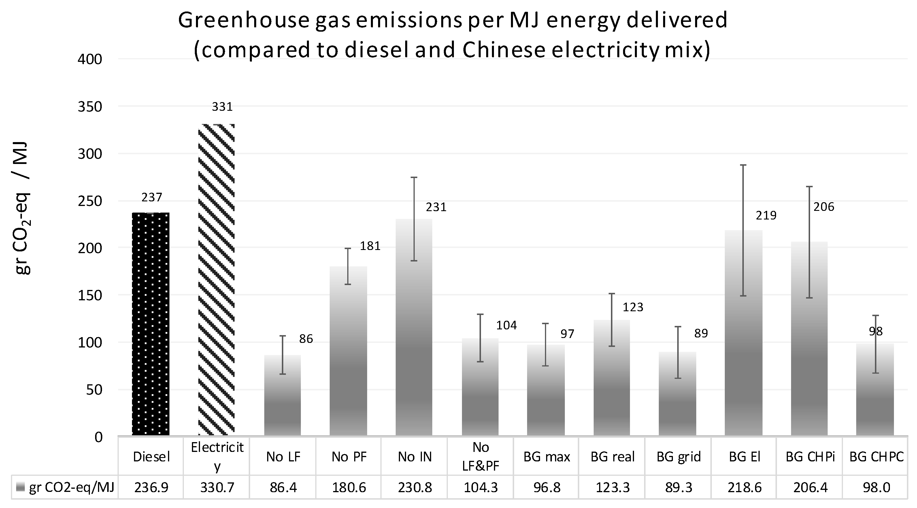 Sustainability 11 01556 g007 Sustainability 11 01556 g007