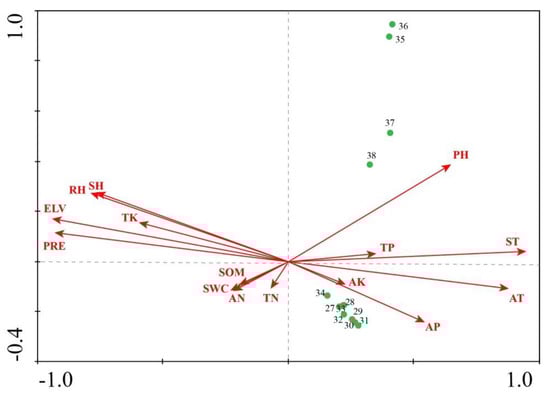 Sustainability 11 01559 g0a2