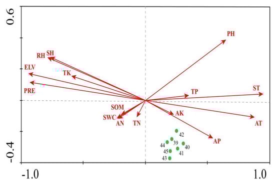 Sustainability 11 01559 g0a3