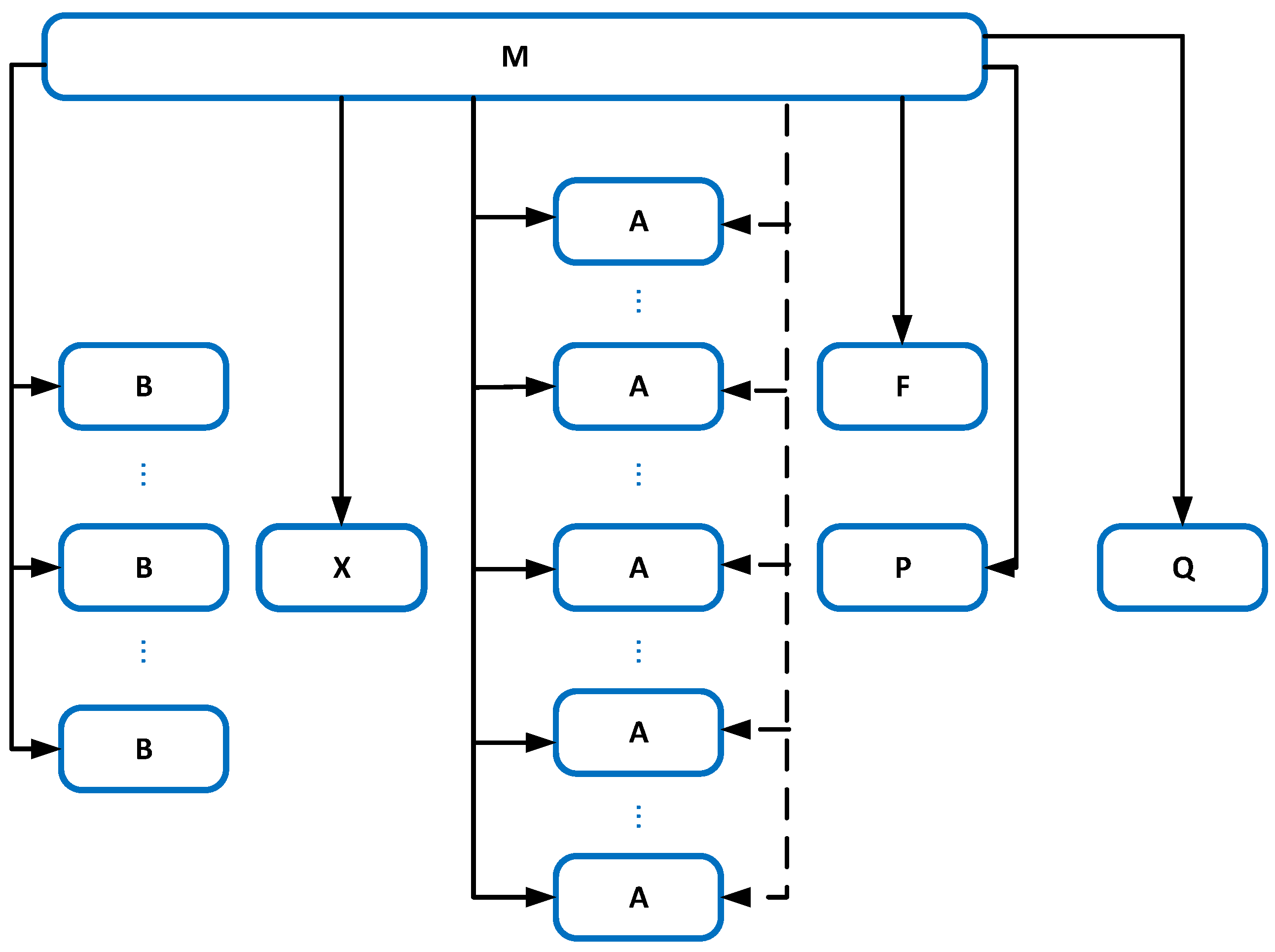 Sustainability 11 01563 g004