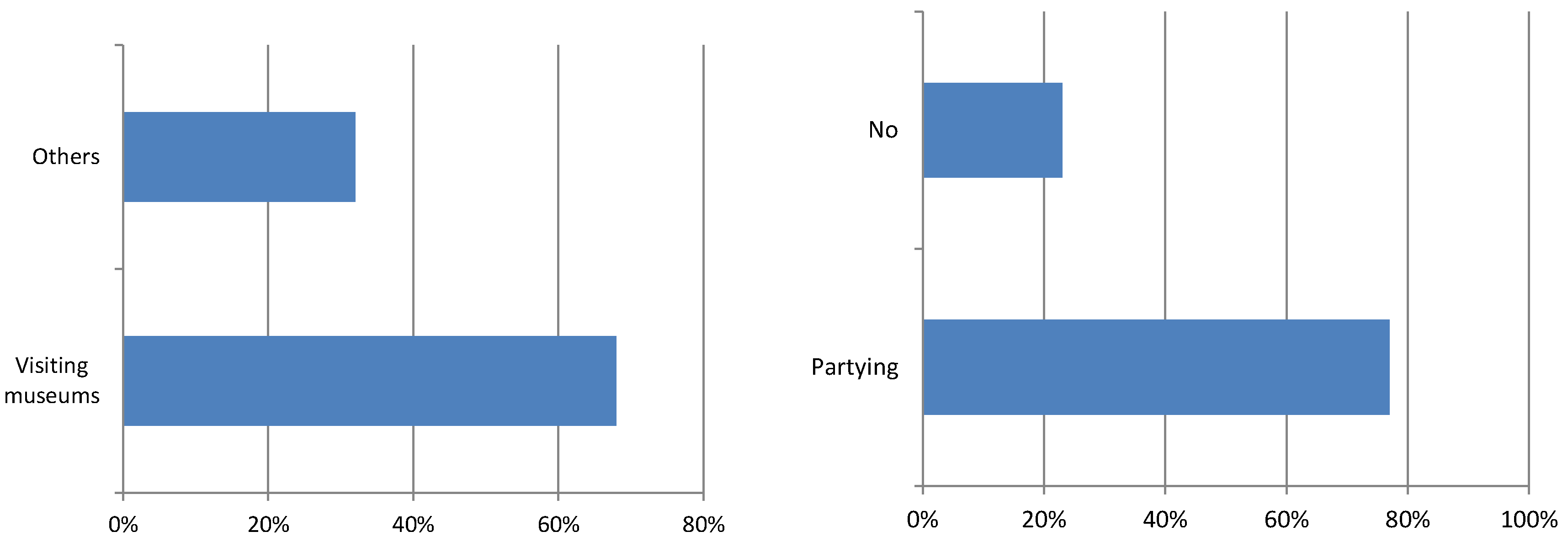 Sustainability 11 01563 g008