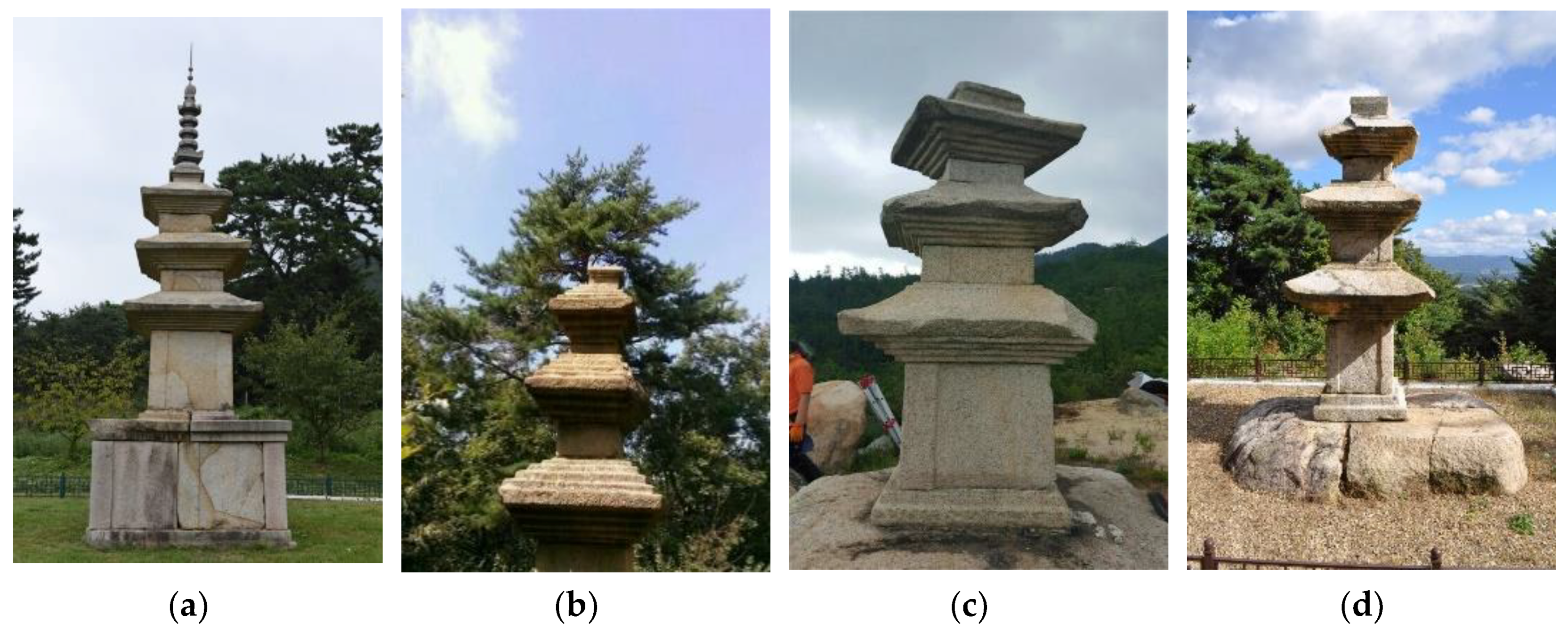 Sustainability 11 01565 g002