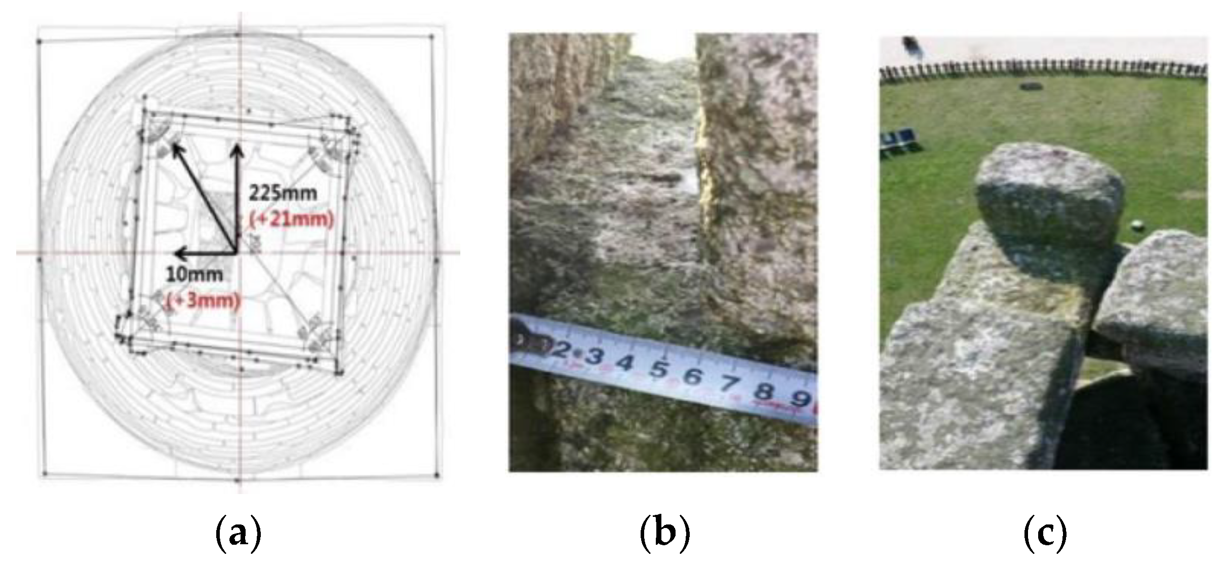 Sustainability 11 01565 g003
