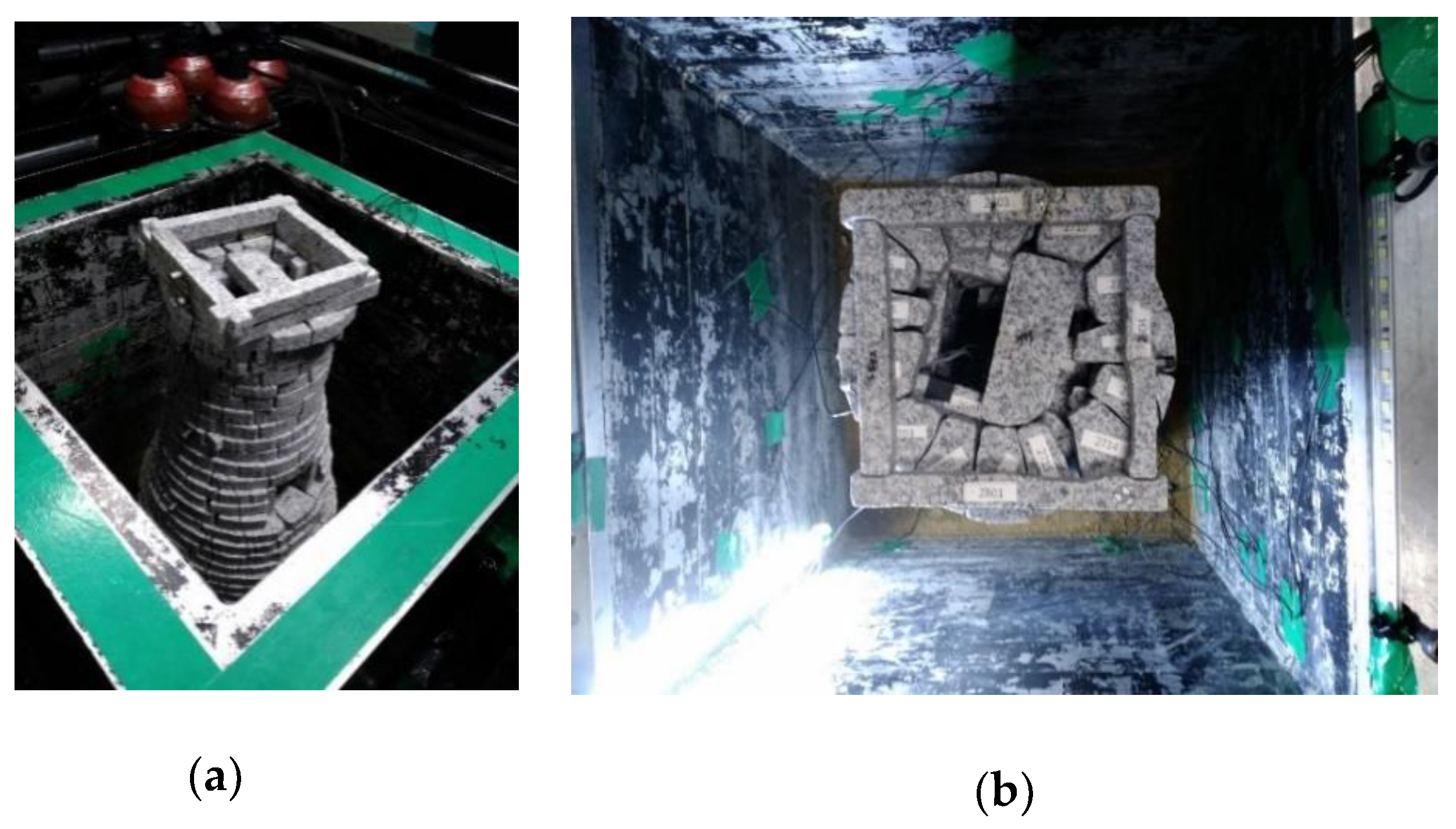 Sustainability 11 01565 g005