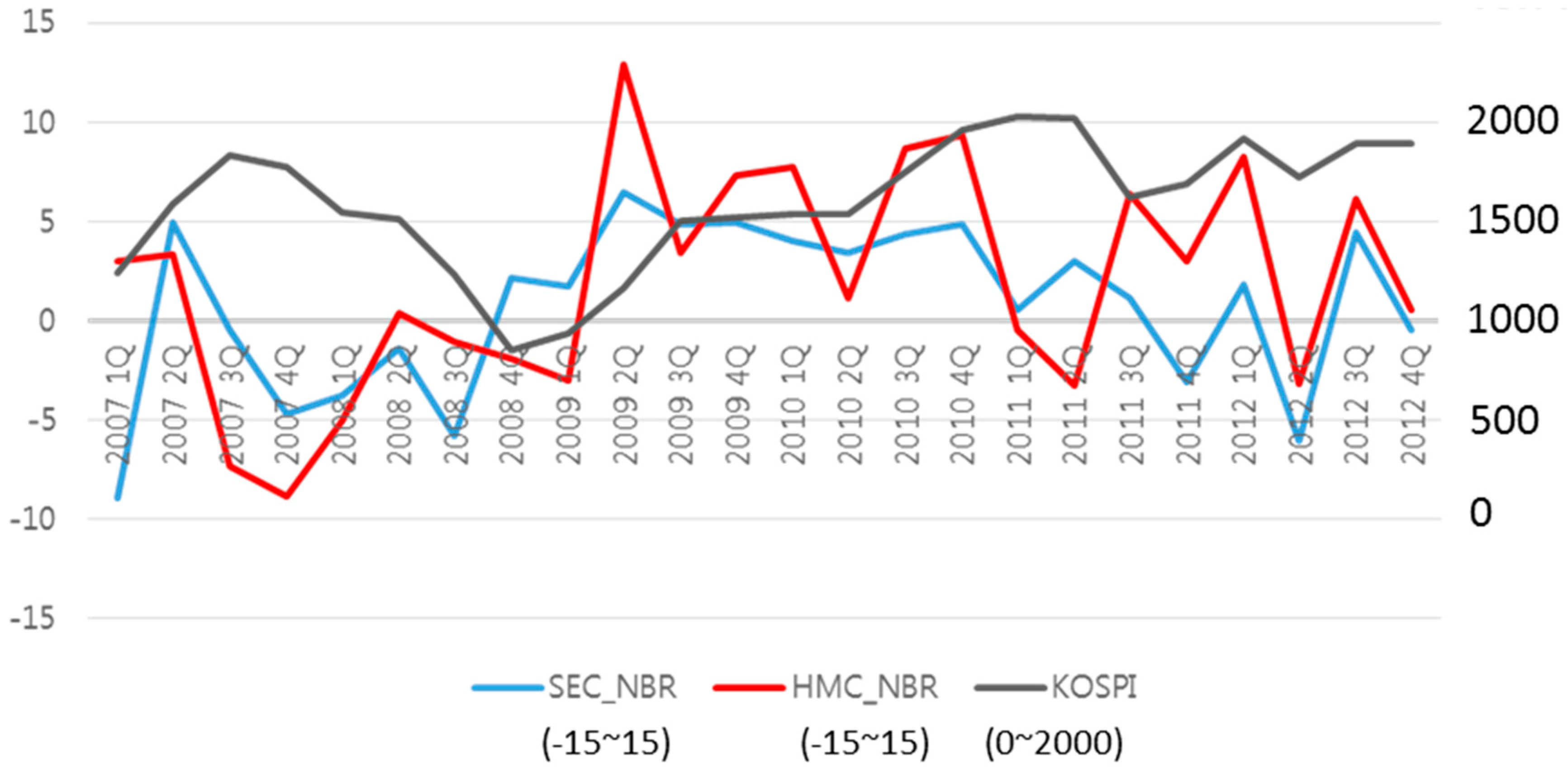 Sustainability 11 01576 g002 Sustainability 11 01576 g002