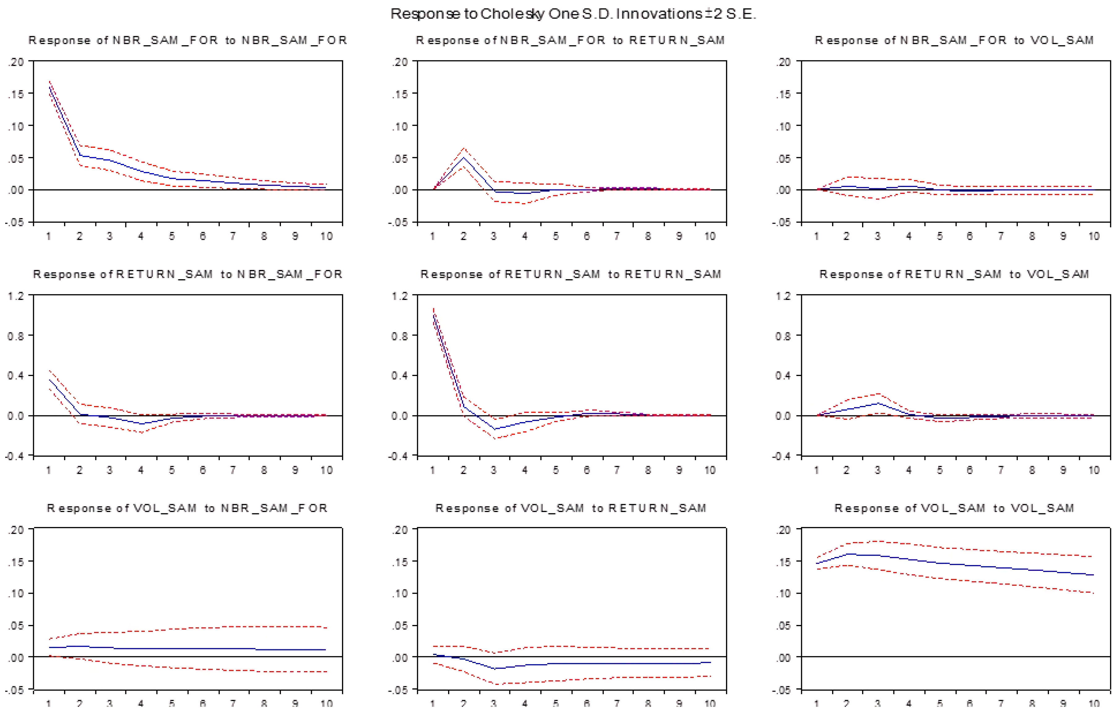 Sustainability 11 01576 g004 Sustainability 11 01576 g004