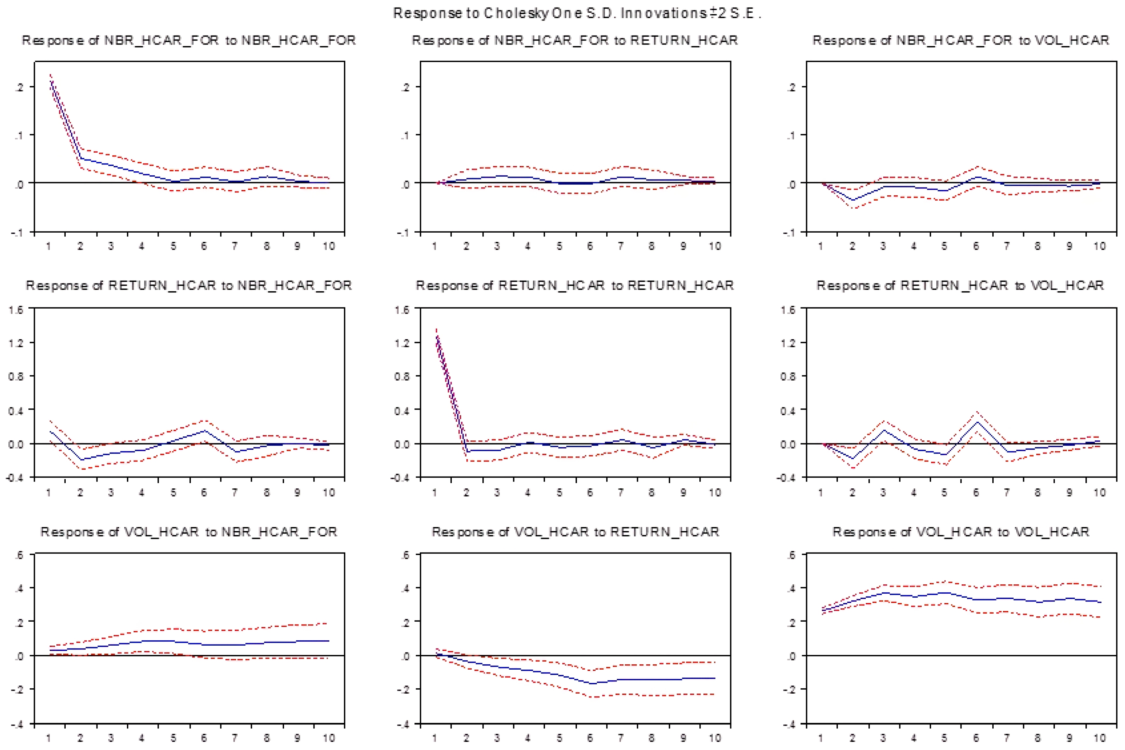 Sustainability 11 01576 g007 Sustainability 11 01576 g007