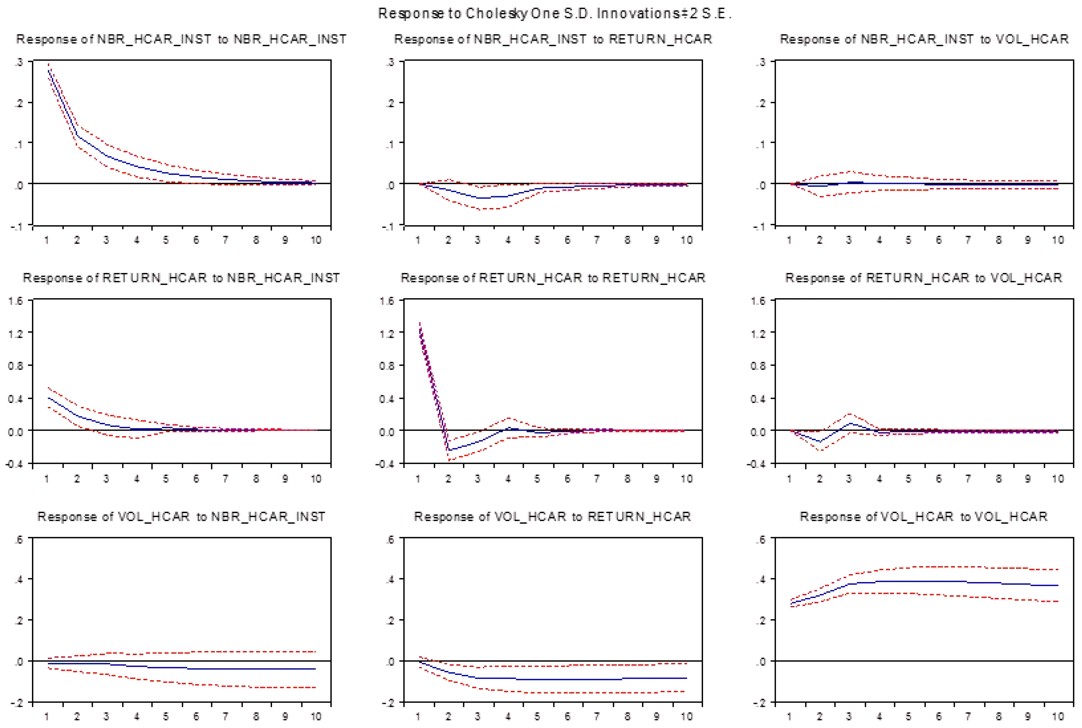 Sustainability 11 01576 g008 Sustainability 11 01576 g008