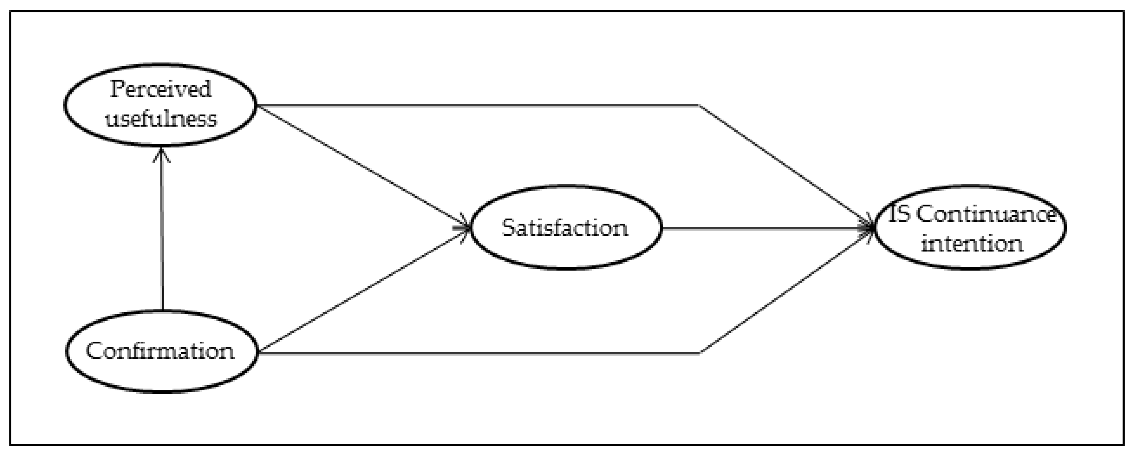 Sustainability 11 01578 g002