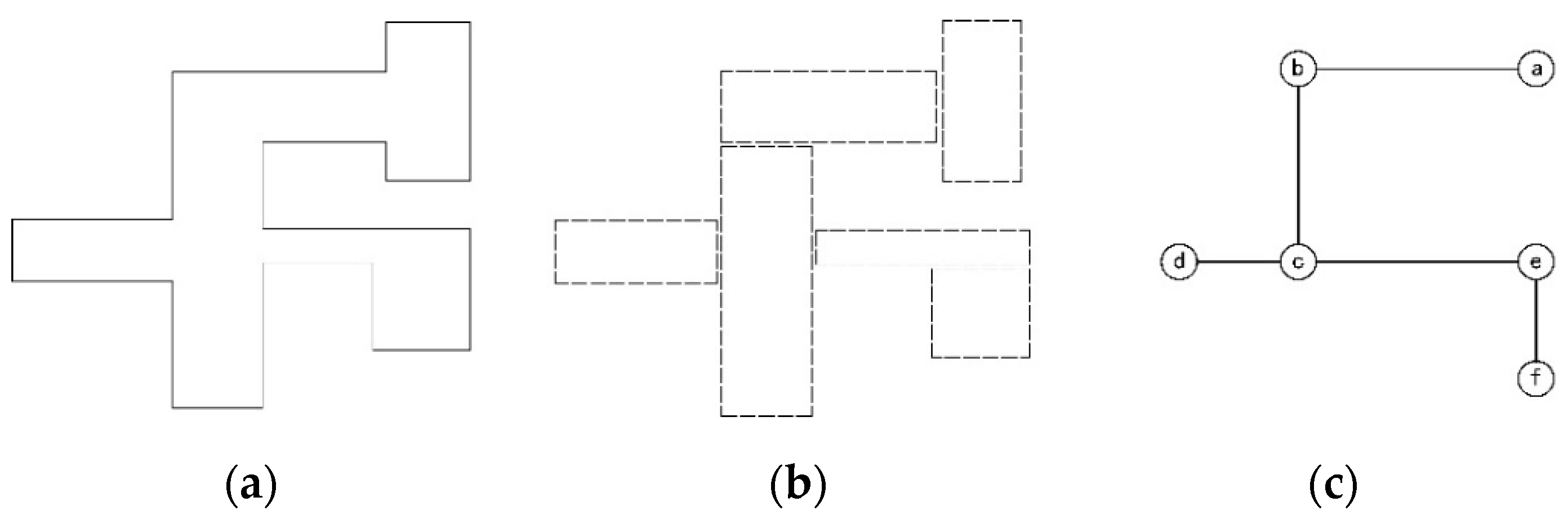 Sustainability 11 01582 g001