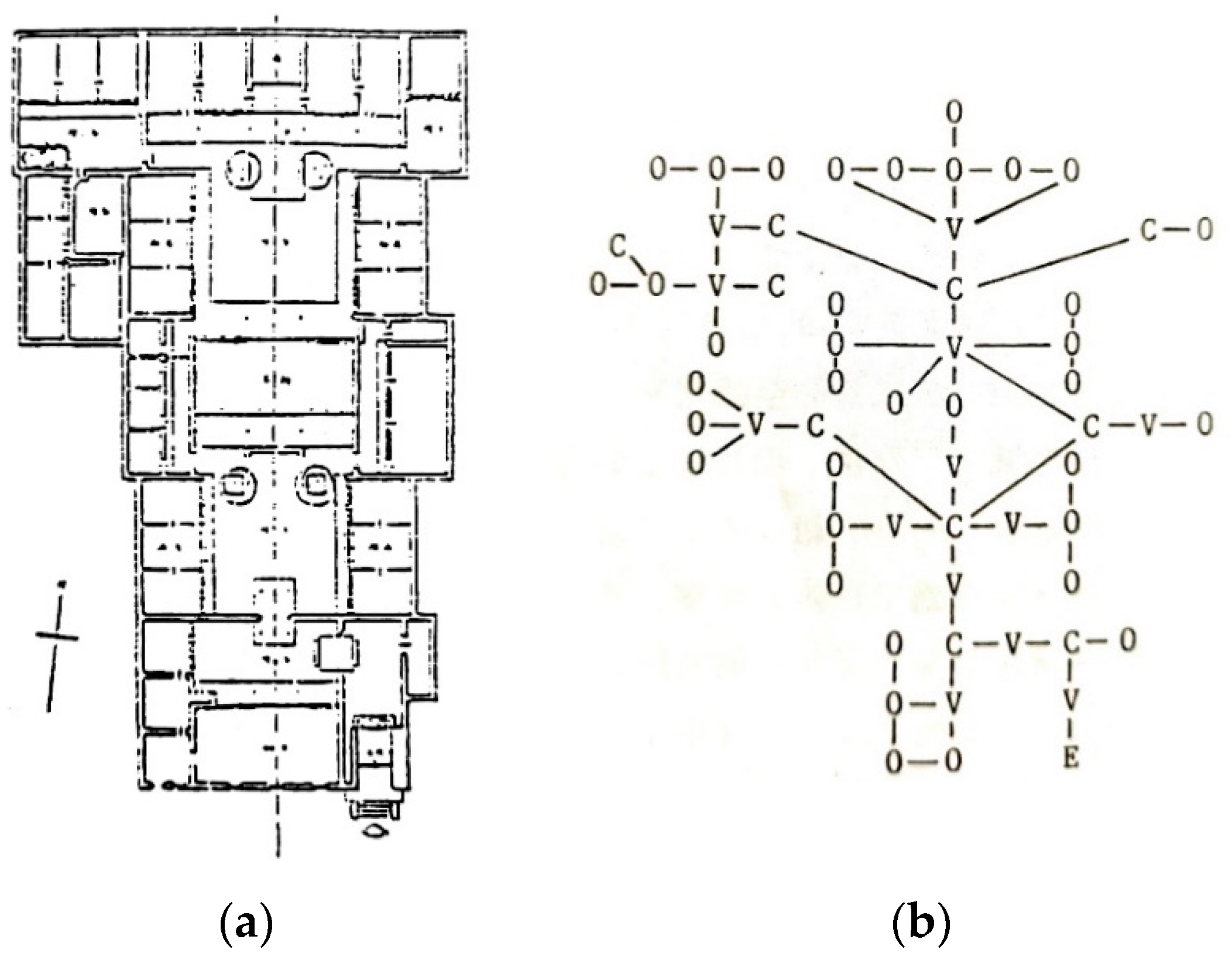 Sustainability 11 01582 g003
