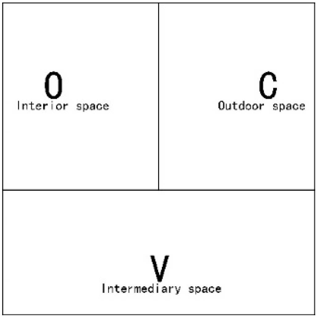 Sustainability 11 01582 g004