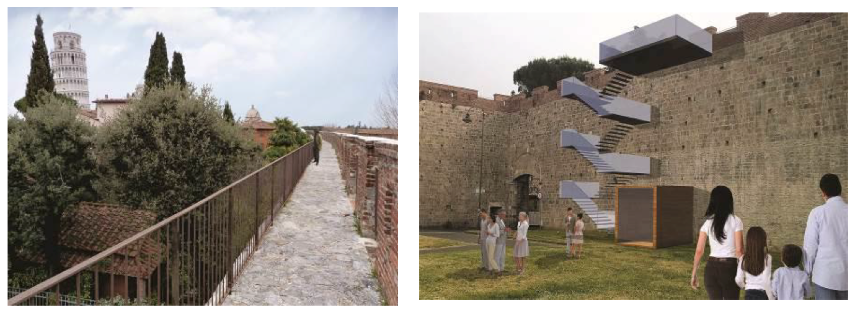 Sustainability 11 01585 g003