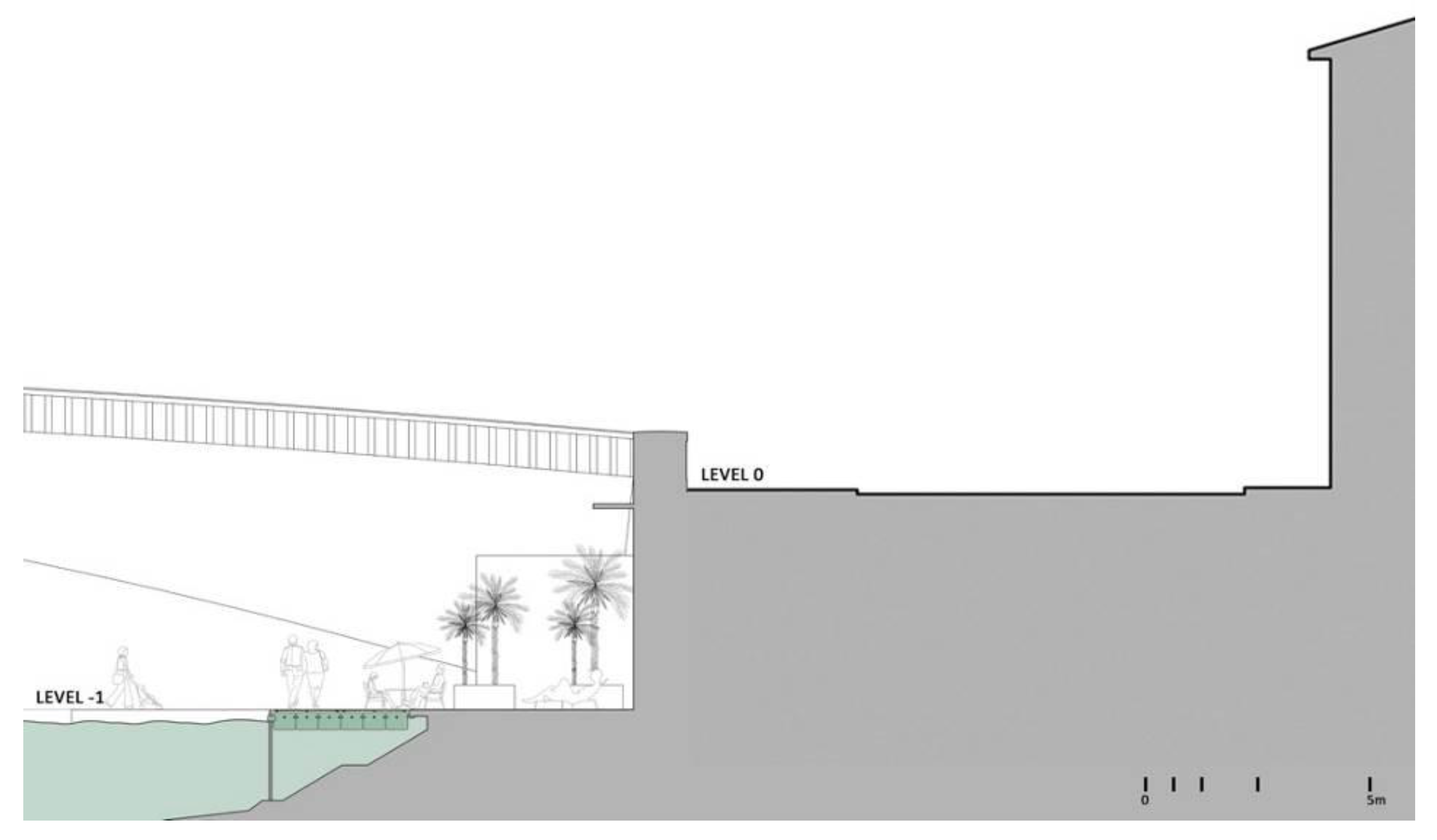 Sustainability 11 01585 g006