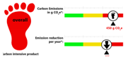 Sustainability 11 01587 i030 Sustainability 11 01587 i030