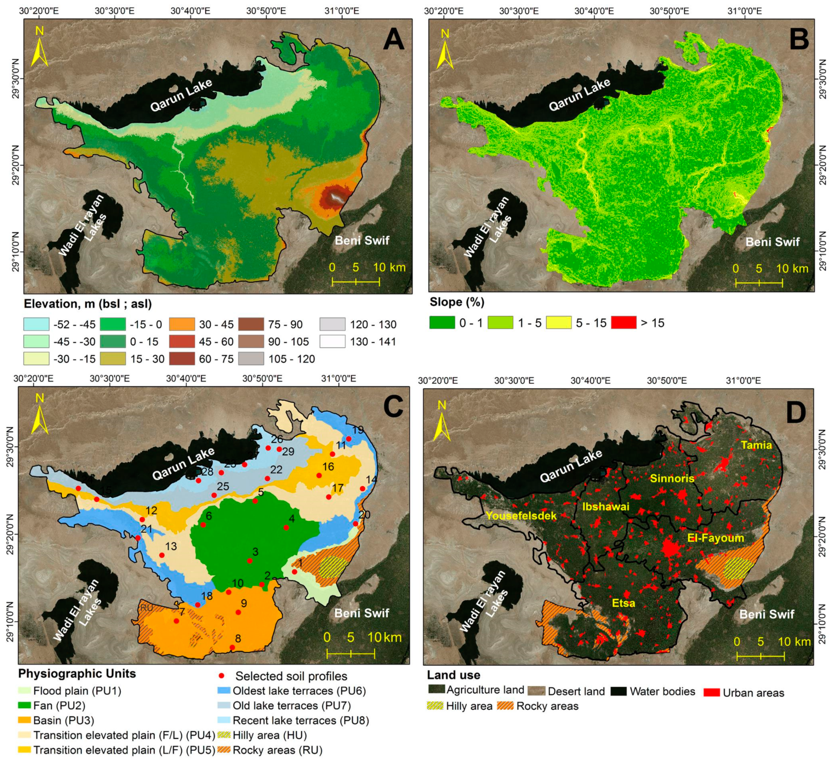 Sustainability 11 01588 g002